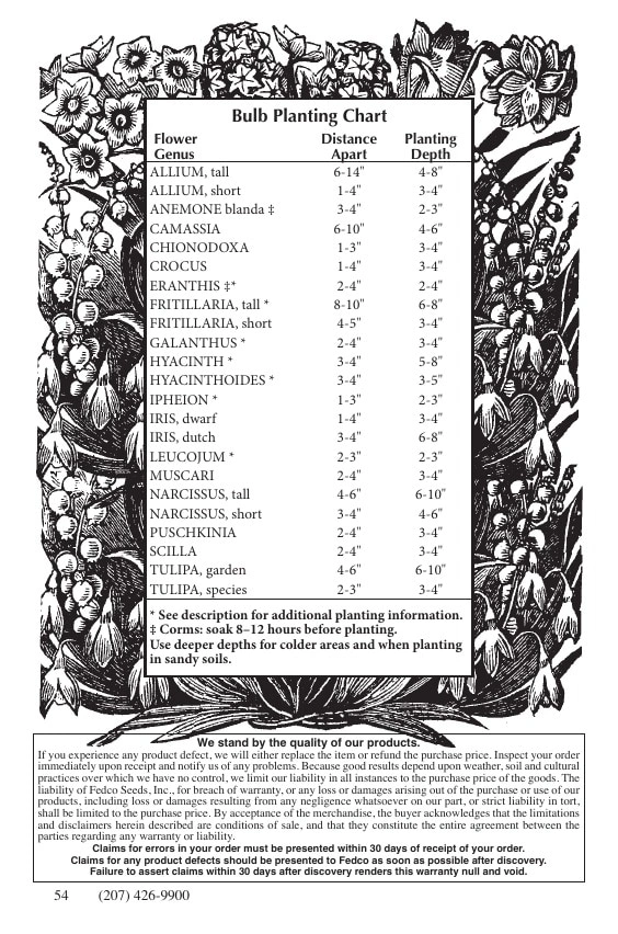 Fedco Seeds flyer page 54