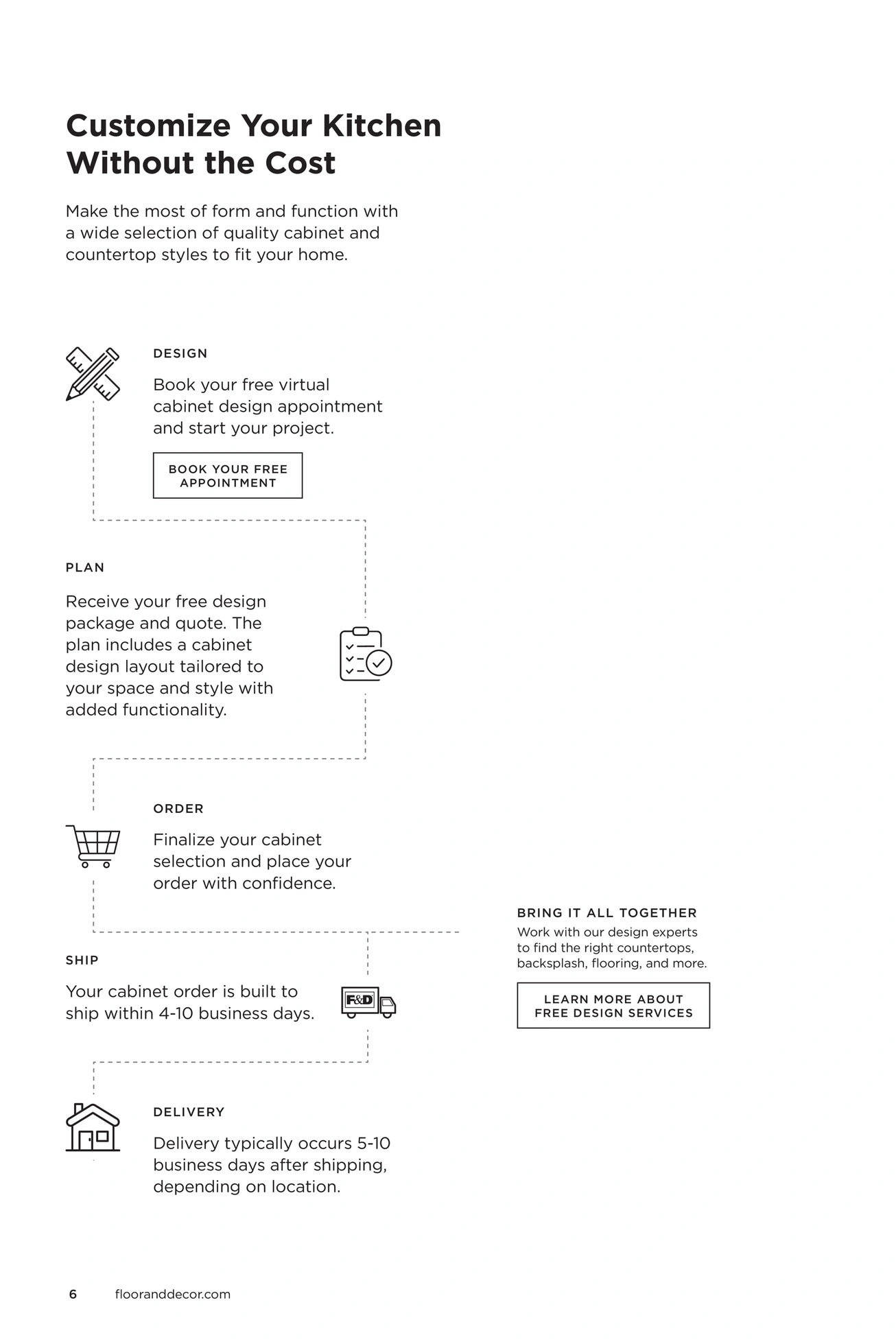 Floor & Decor flyer page 6