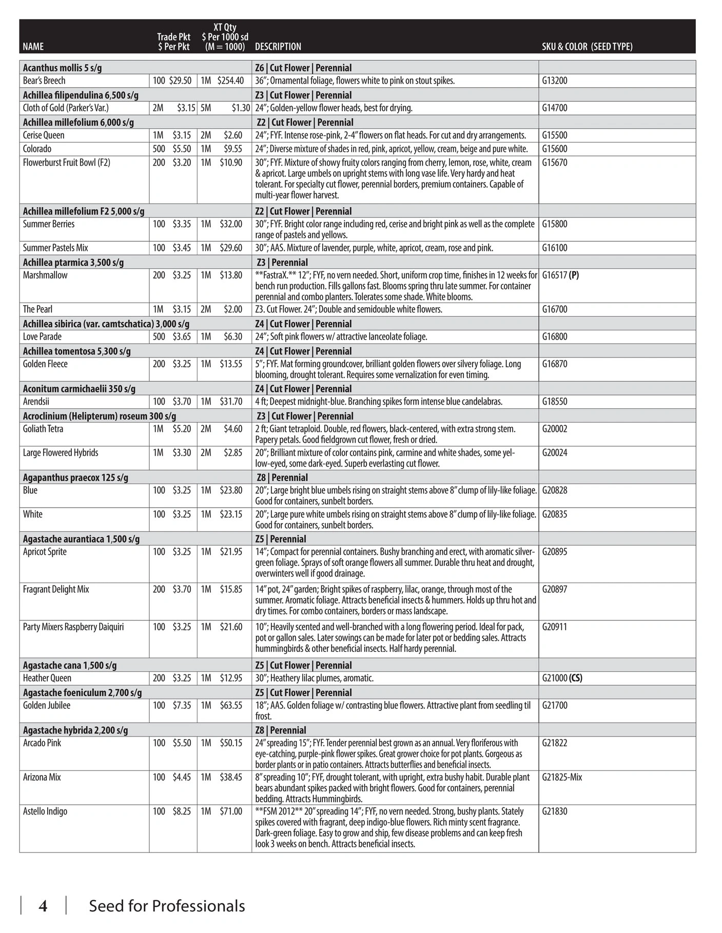 GeoSeed flyer page 6