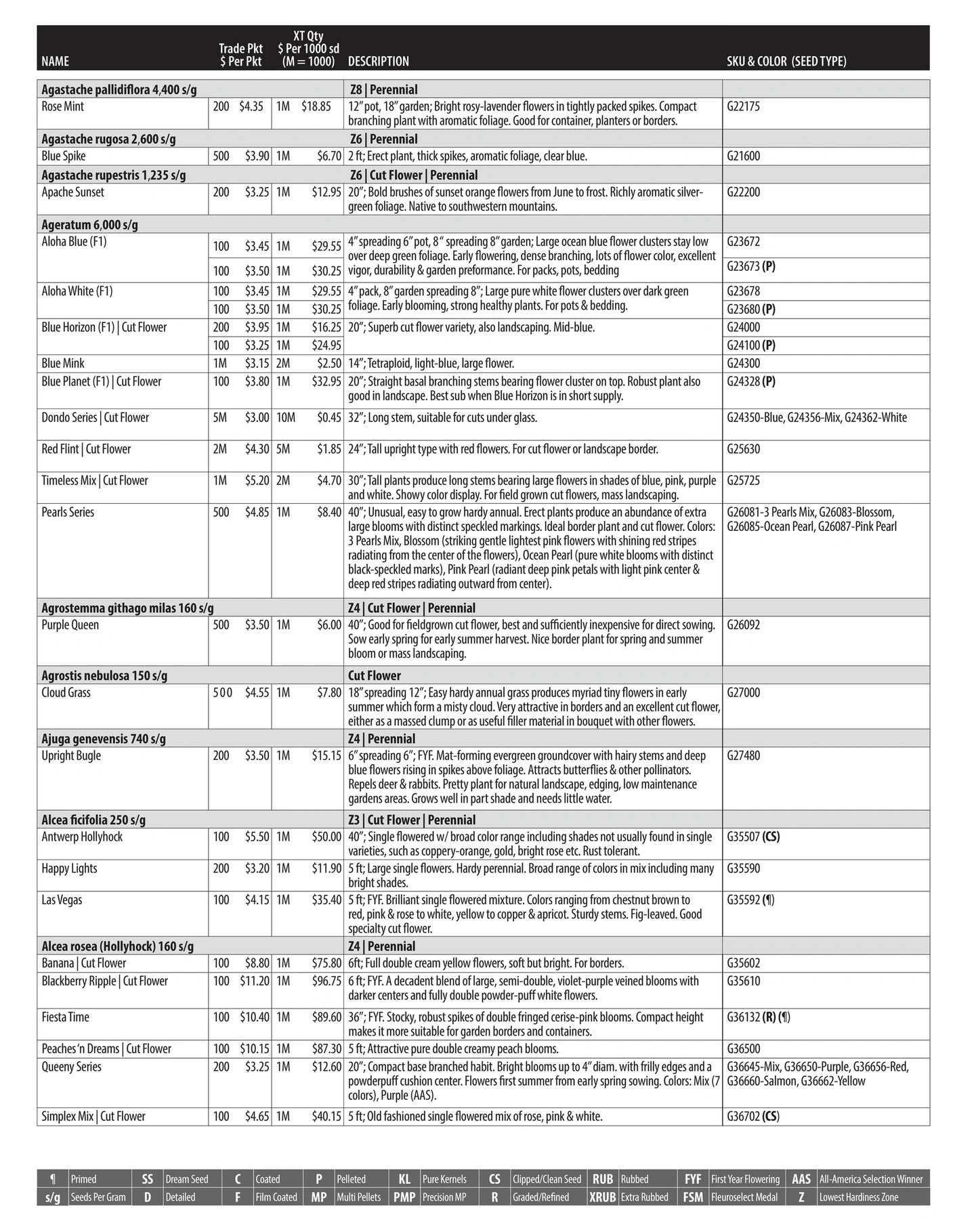 GeoSeed flyer page 7