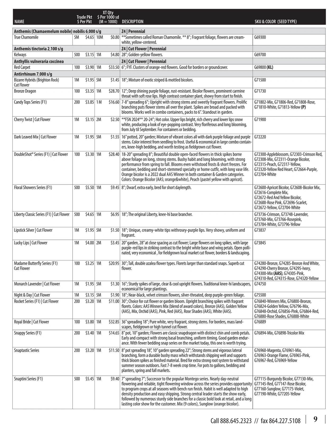 GeoSeed flyer page 11