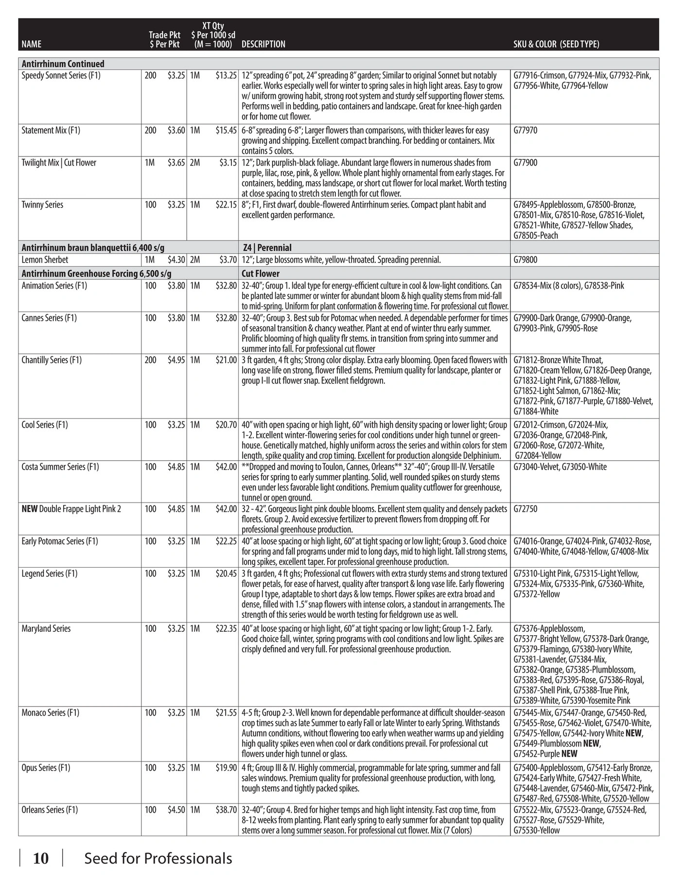 GeoSeed flyer page 12