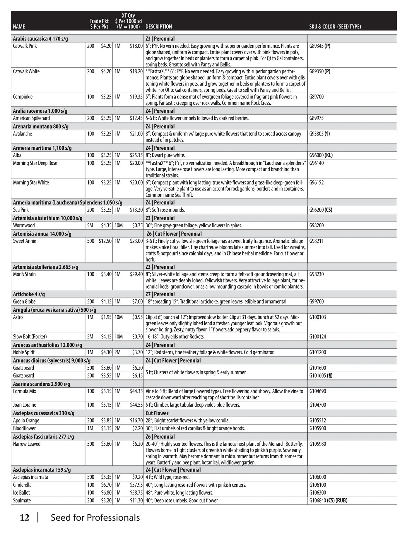 GeoSeed flyer page 14