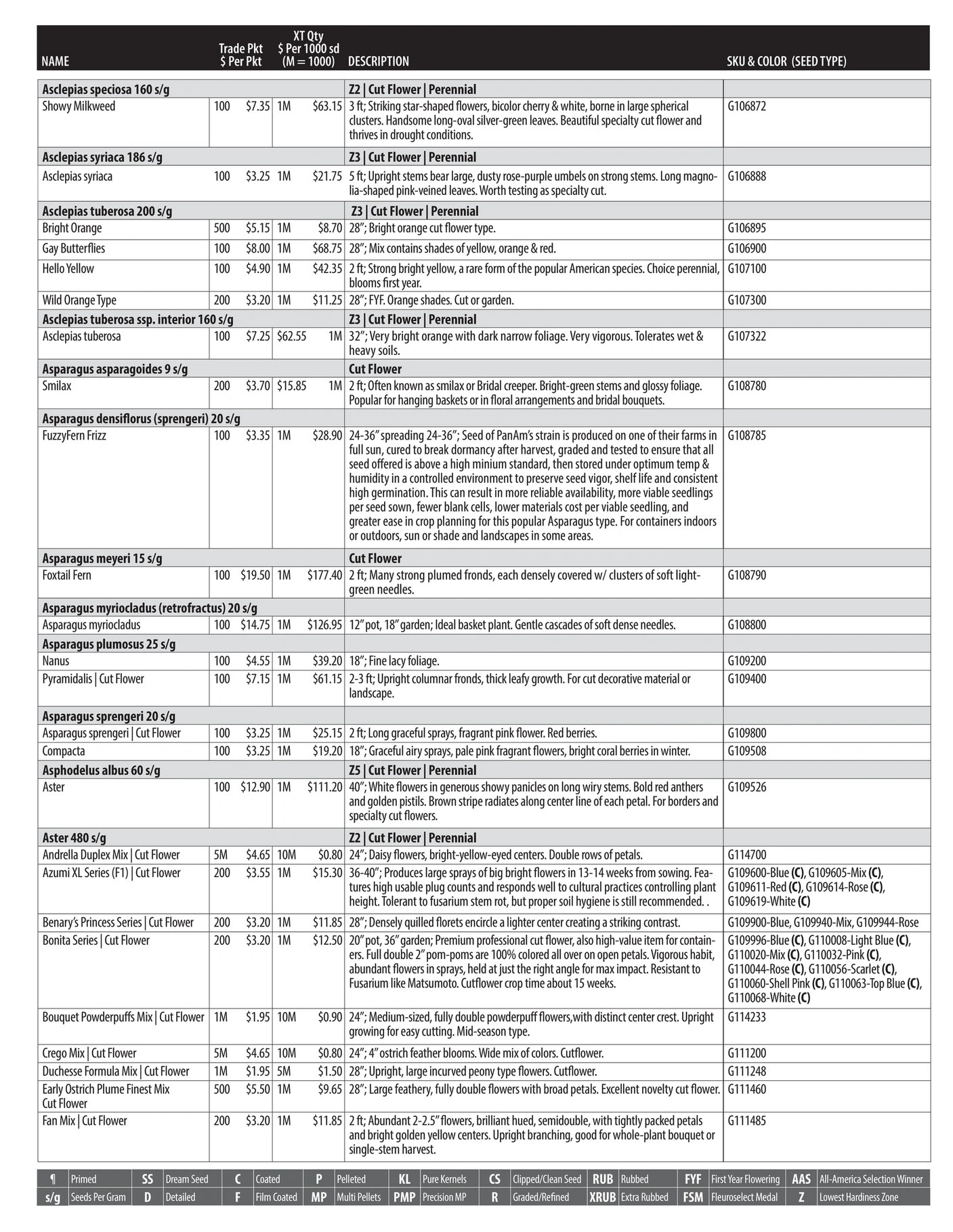 GeoSeed flyer page 15
