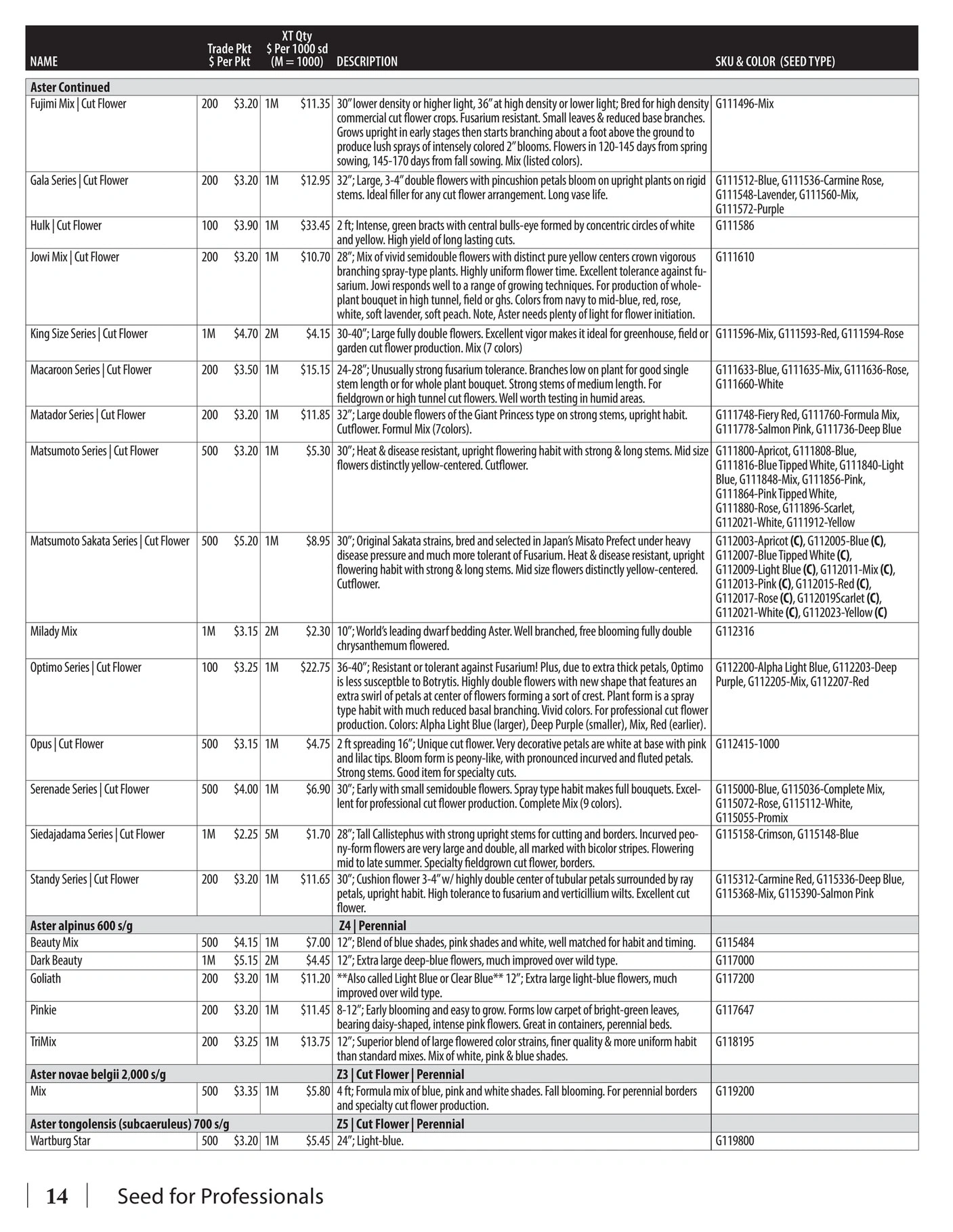 GeoSeed flyer page 16