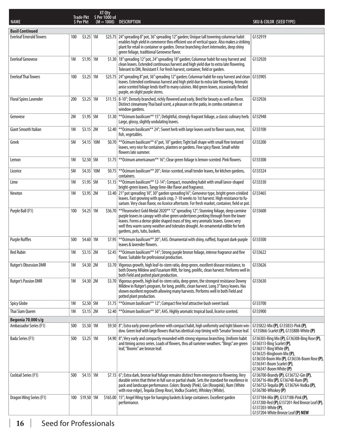 GeoSeed flyer page 18