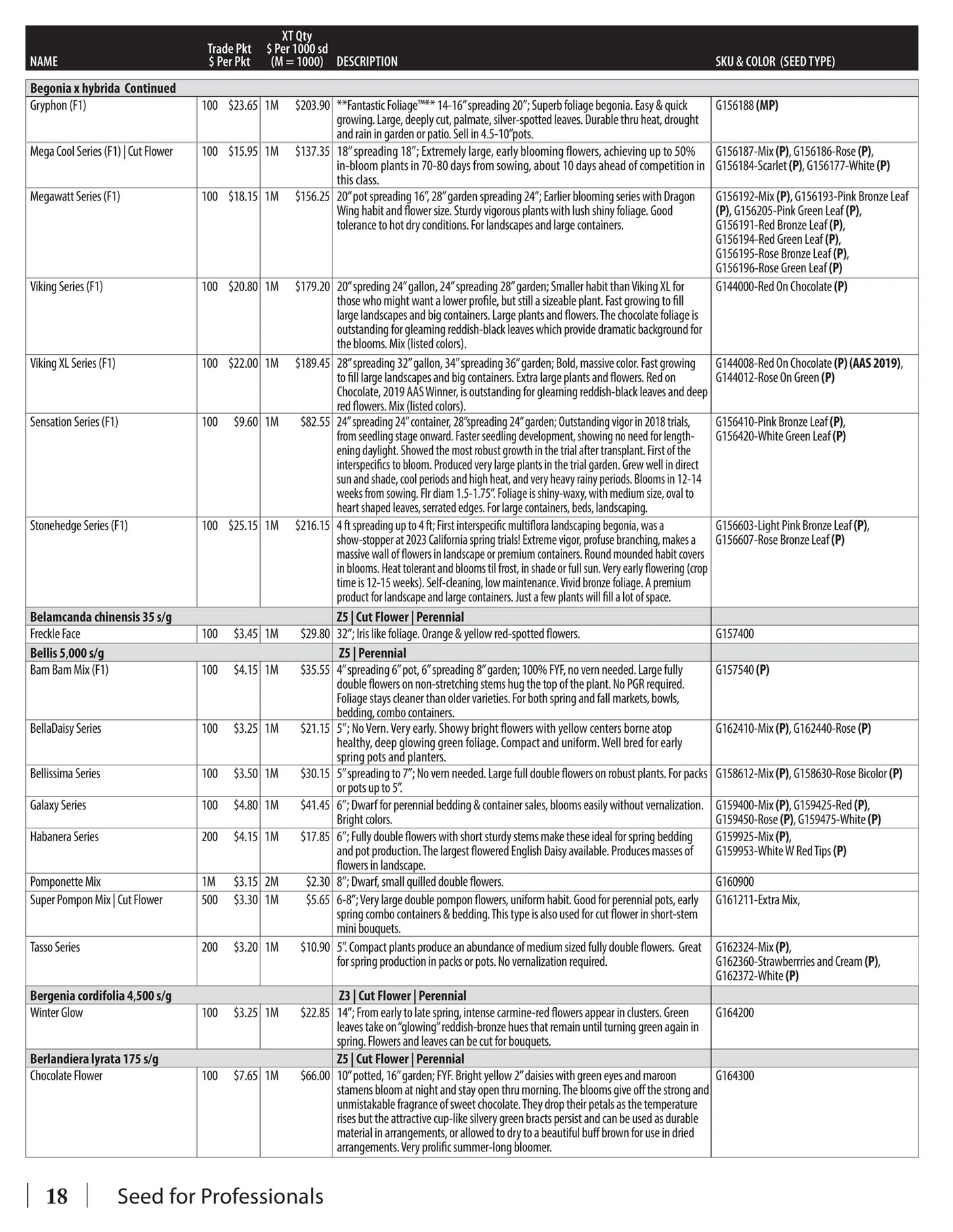 GeoSeed flyer page 20