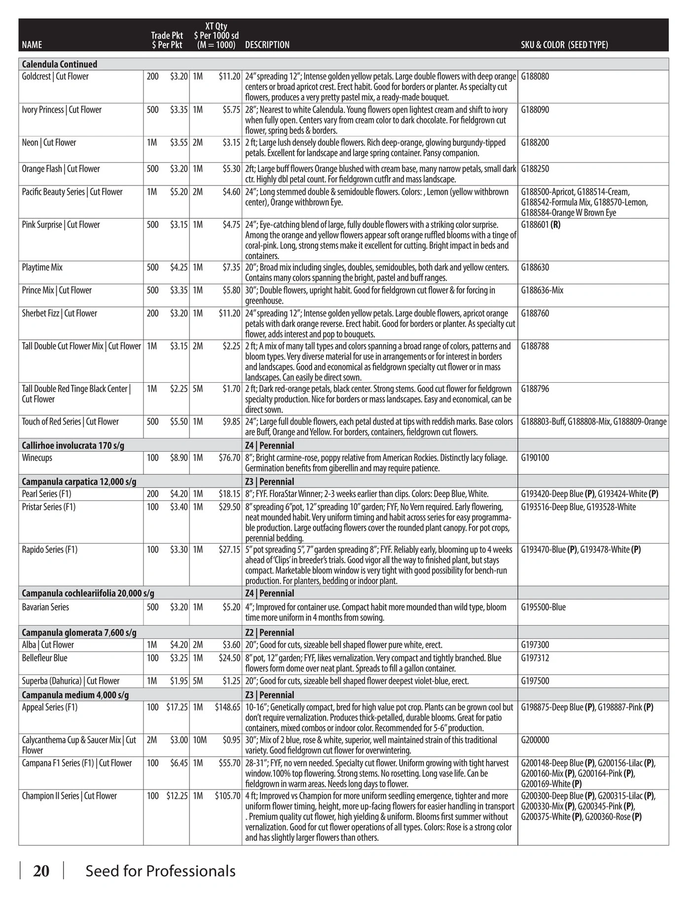 GeoSeed flyer page 22