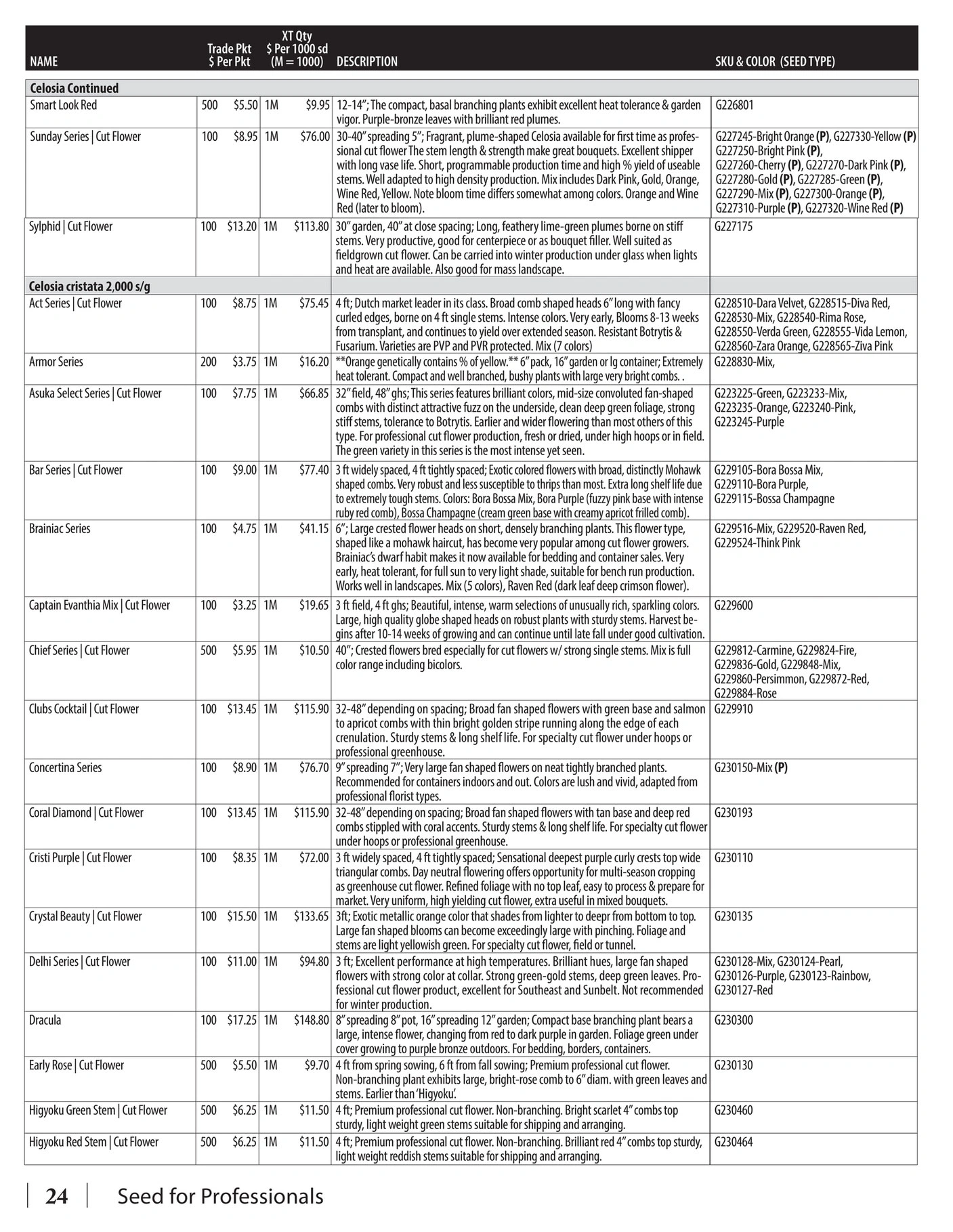 GeoSeed flyer page 26