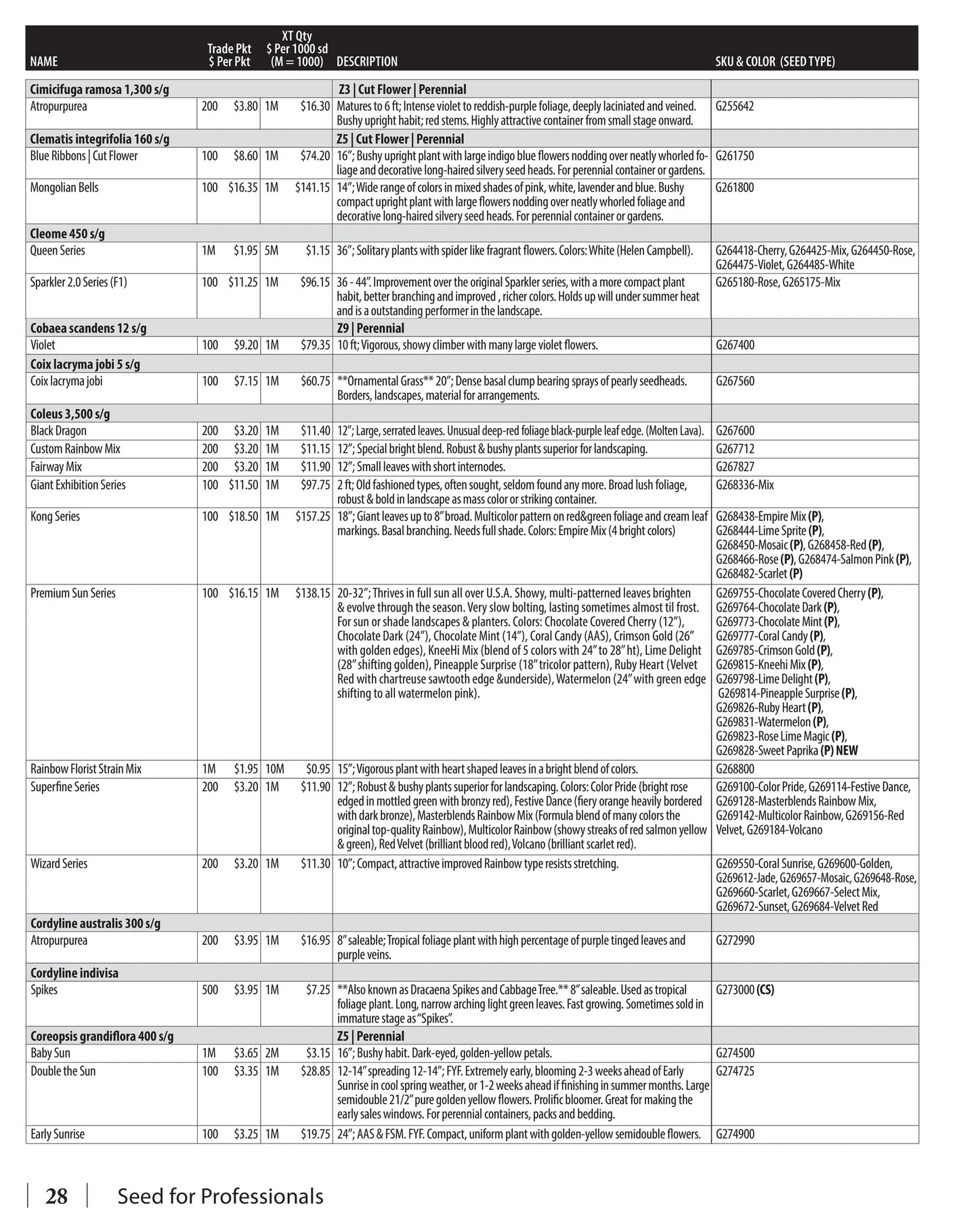 GeoSeed flyer page 30