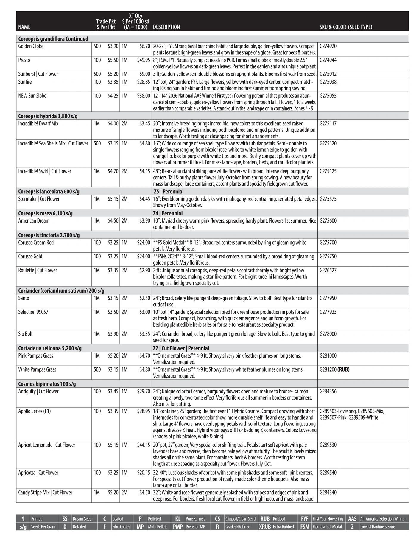 GeoSeed flyer page 31