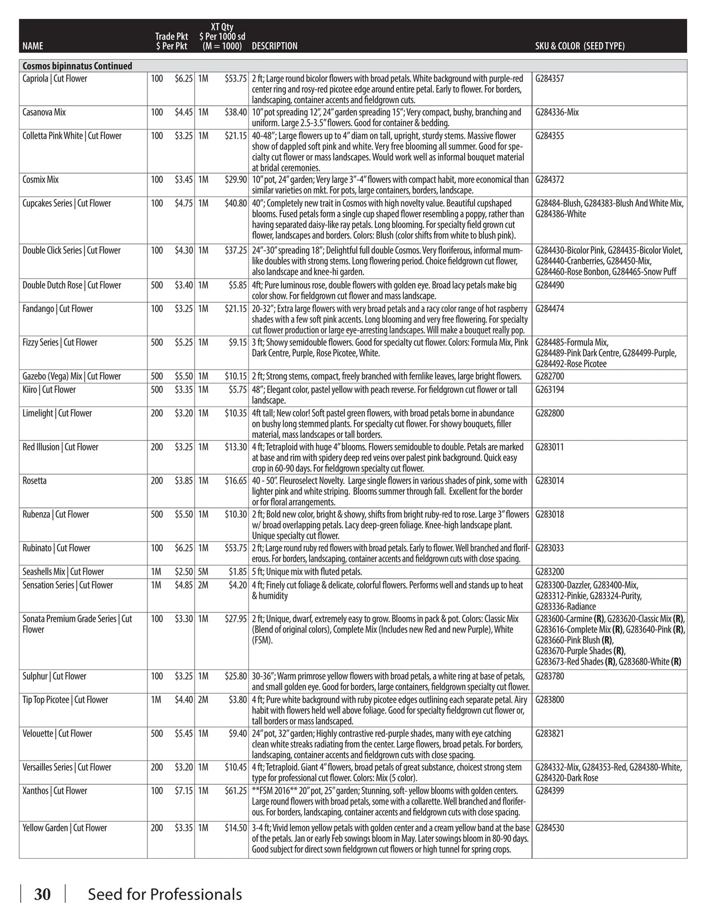 GeoSeed flyer page 32