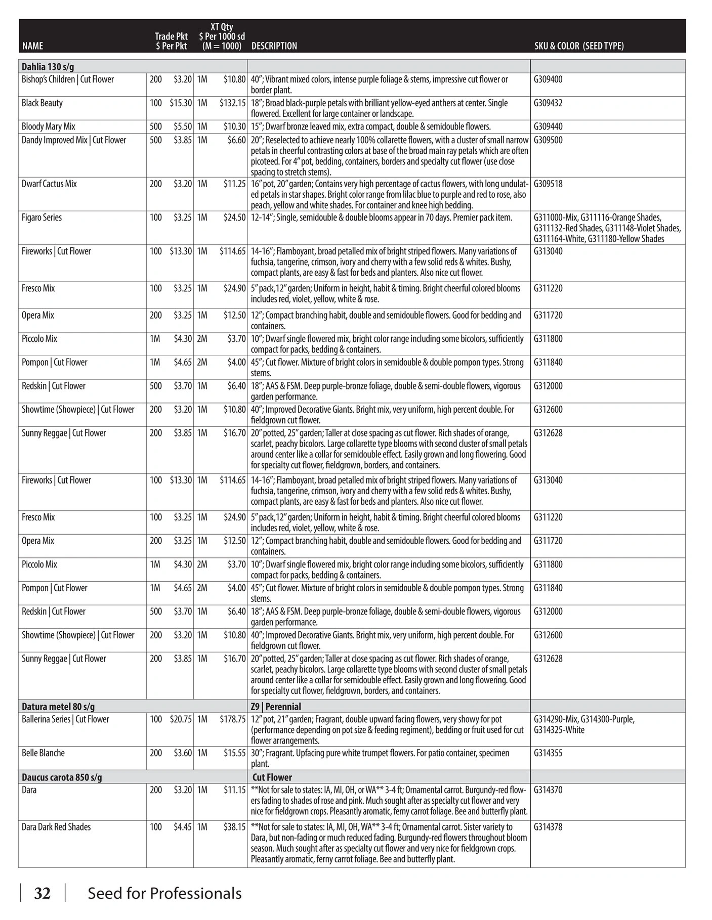 GeoSeed flyer page 34