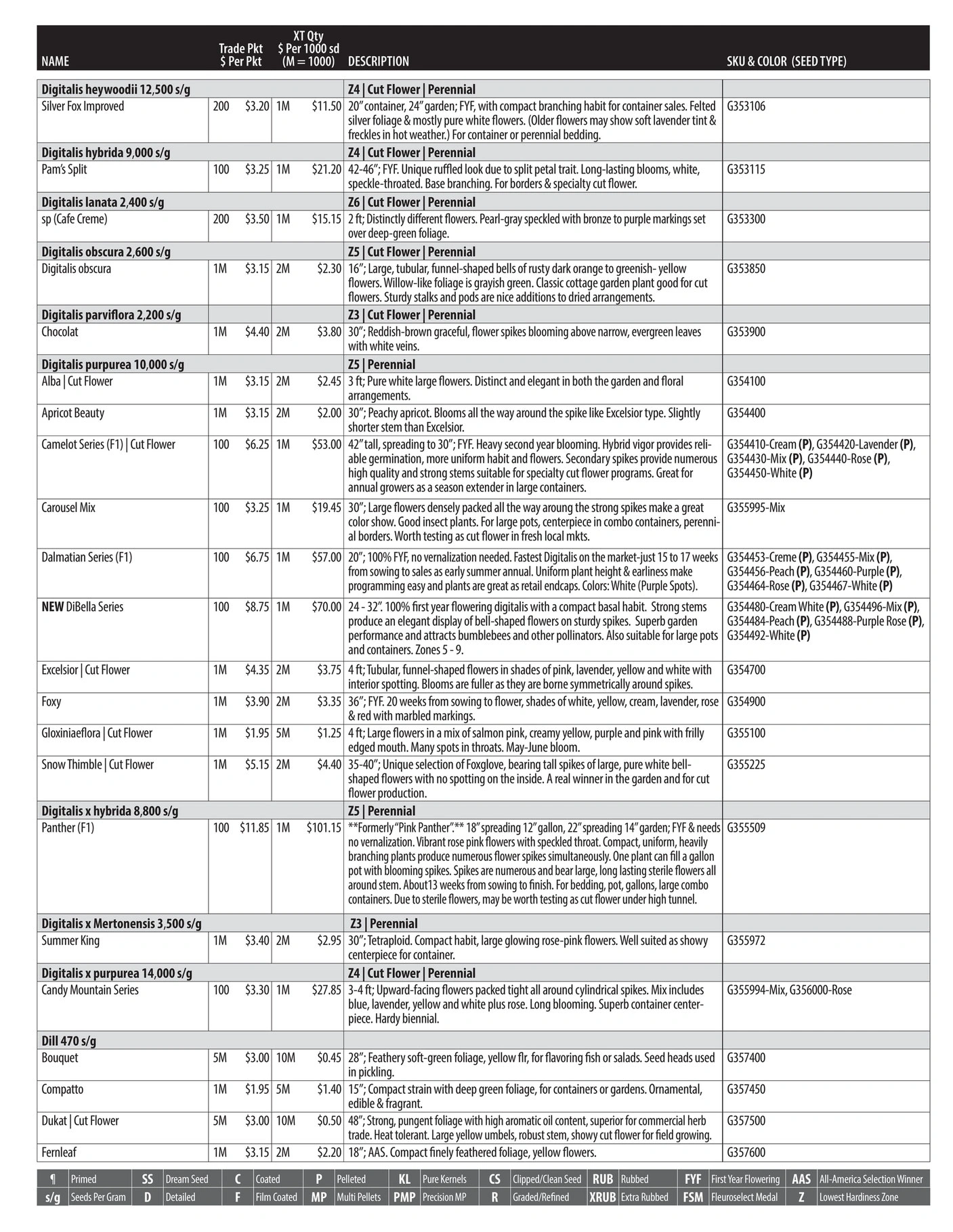 GeoSeed flyer page 39