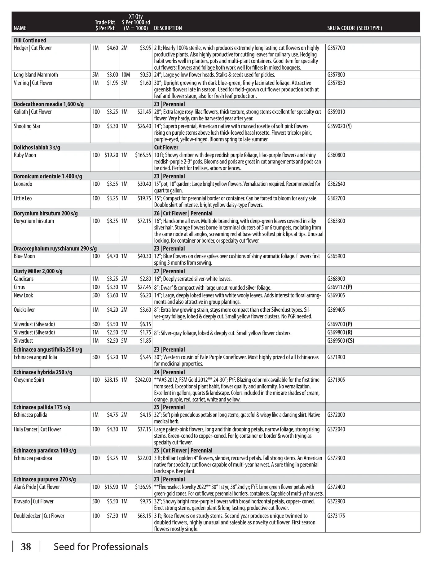 GeoSeed flyer page 40