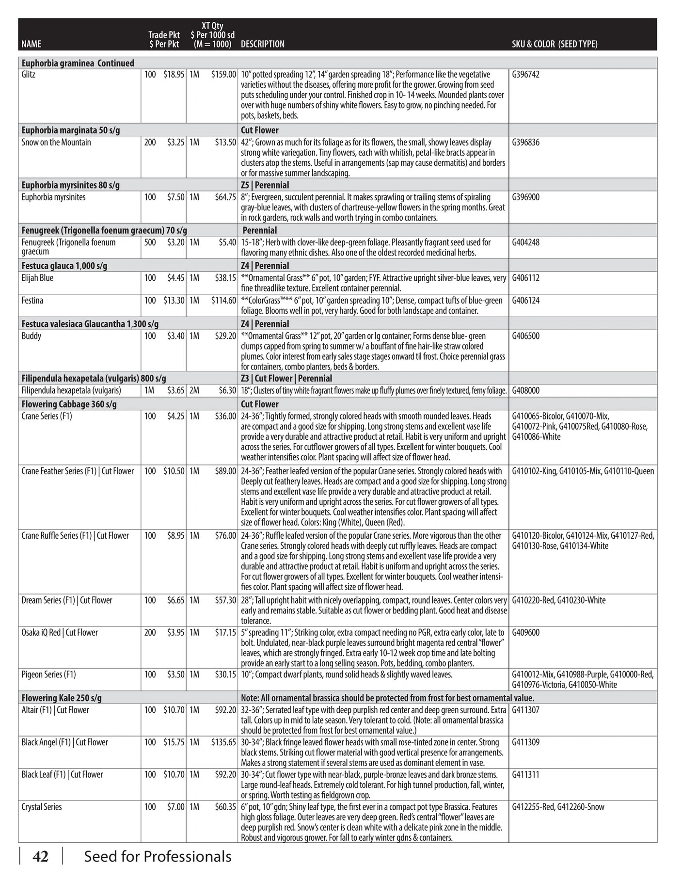 GeoSeed flyer page 44