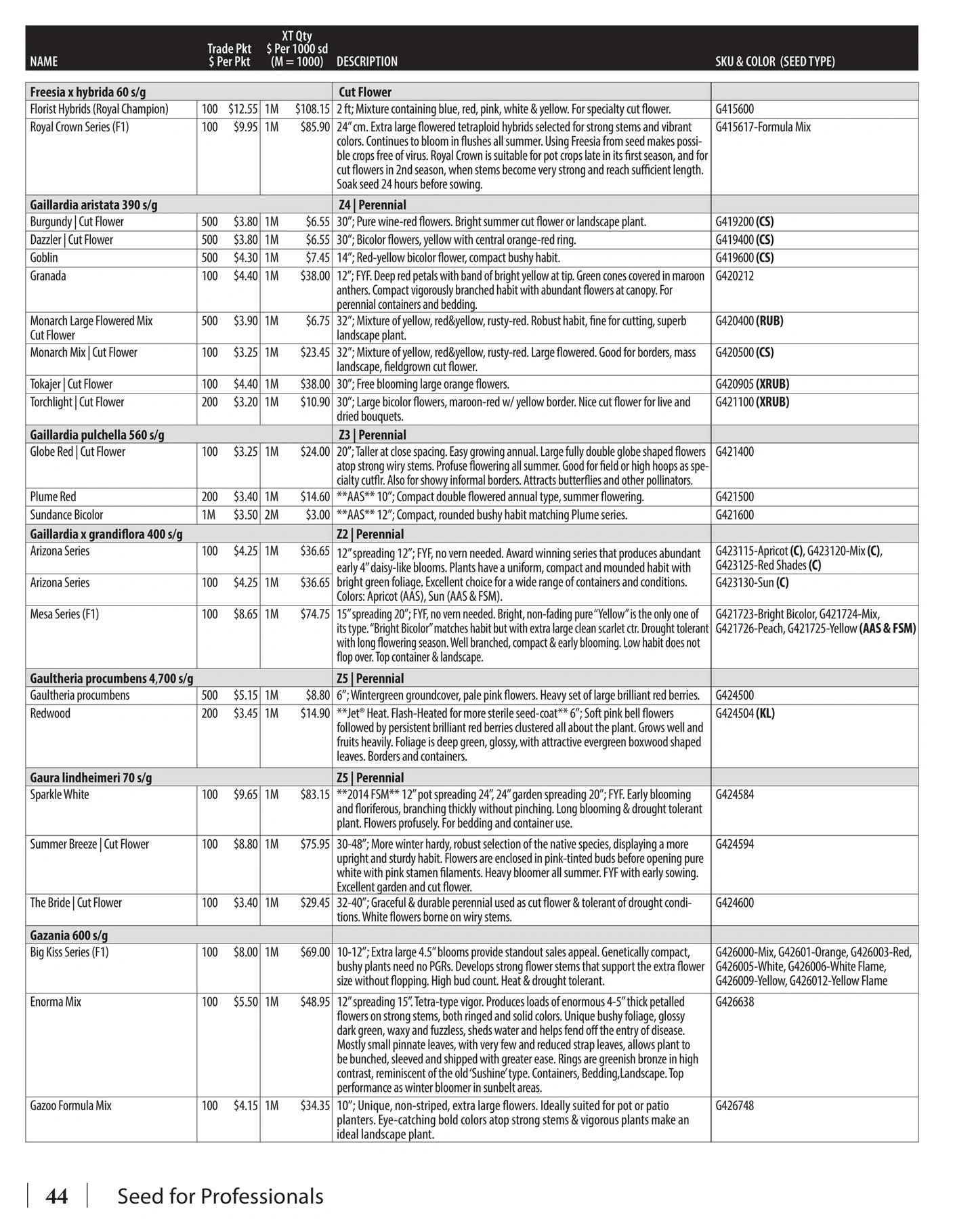 GeoSeed flyer page 46