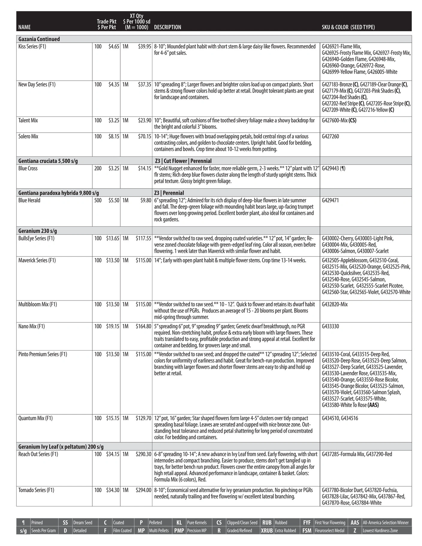 GeoSeed flyer page 47