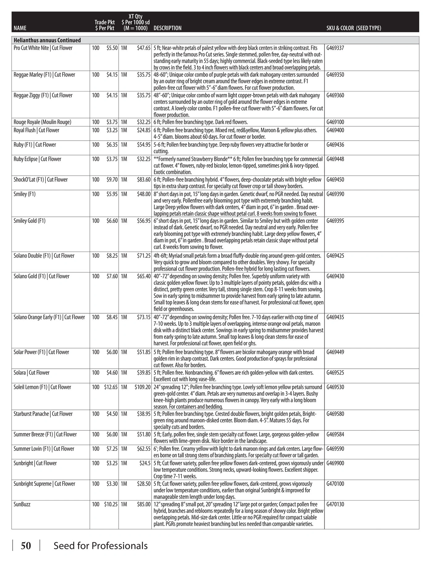 GeoSeed flyer page 52