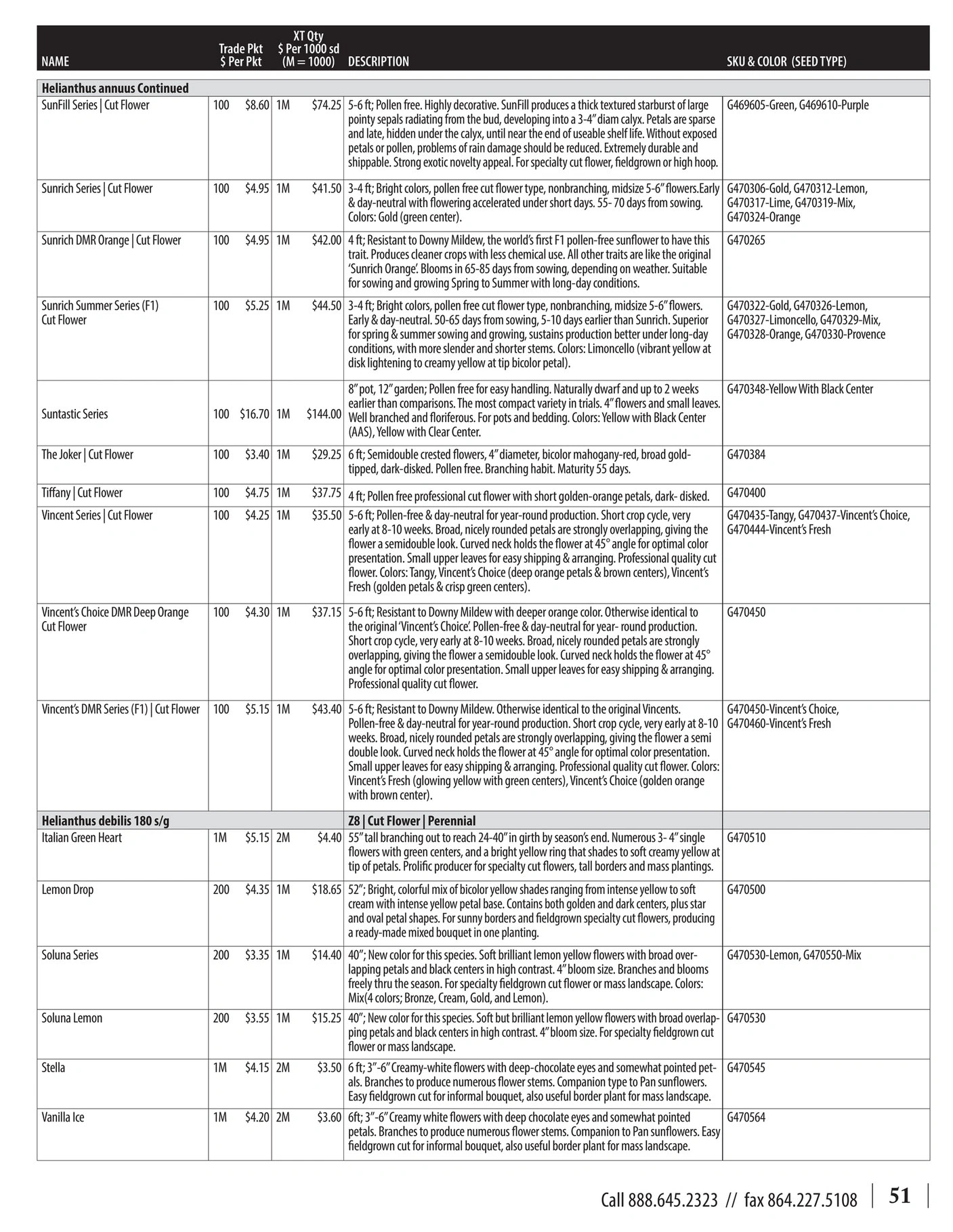 GeoSeed flyer page 53