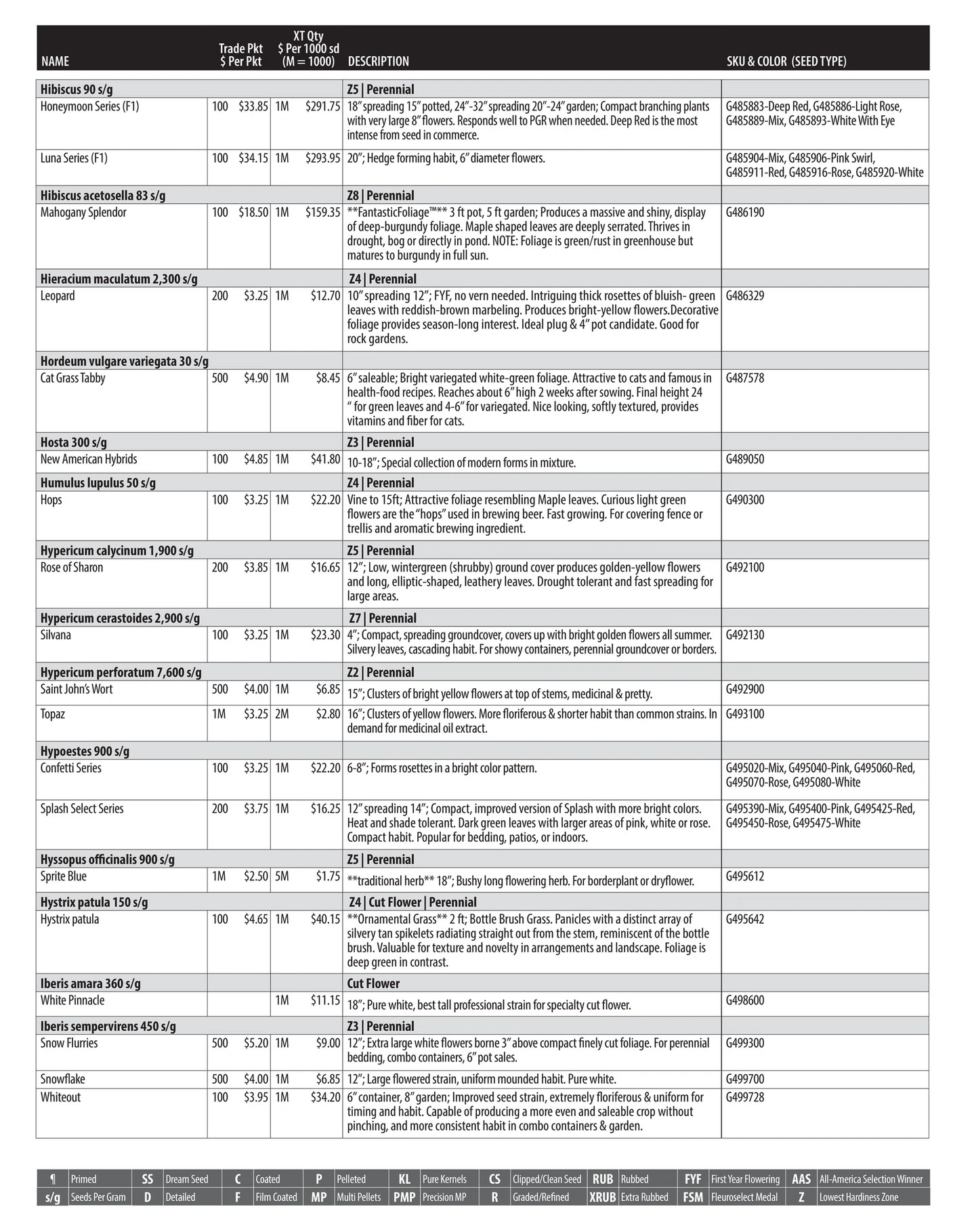GeoSeed flyer page 55