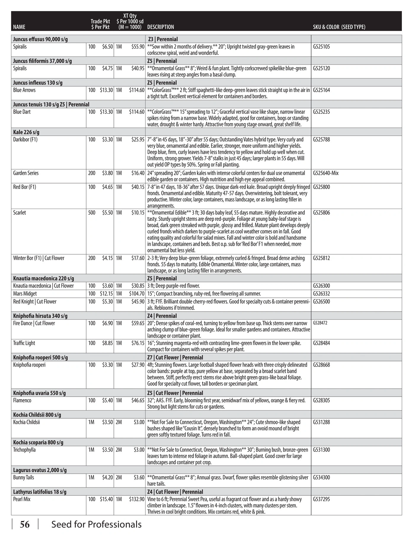 GeoSeed flyer page 58
