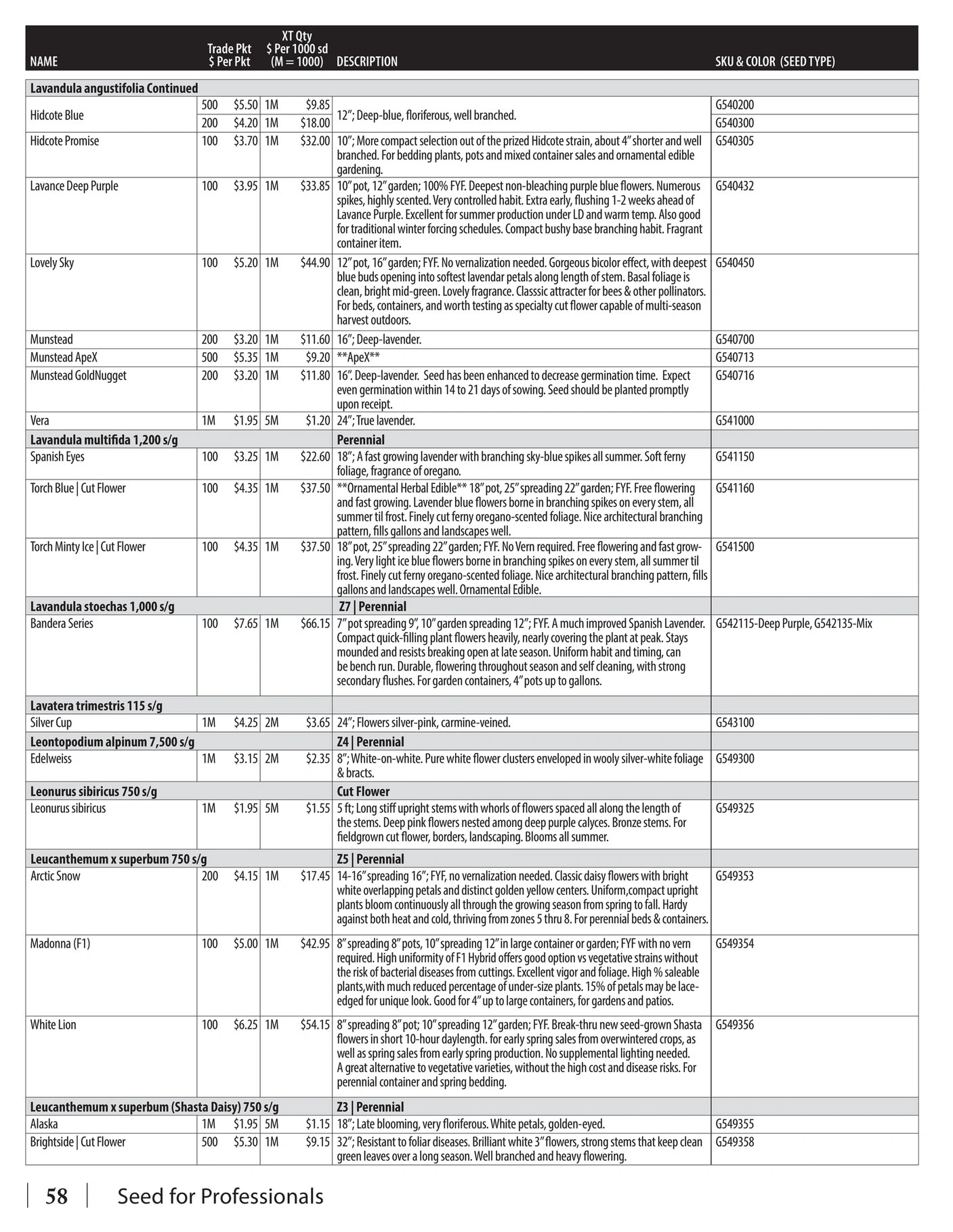 GeoSeed flyer page 60