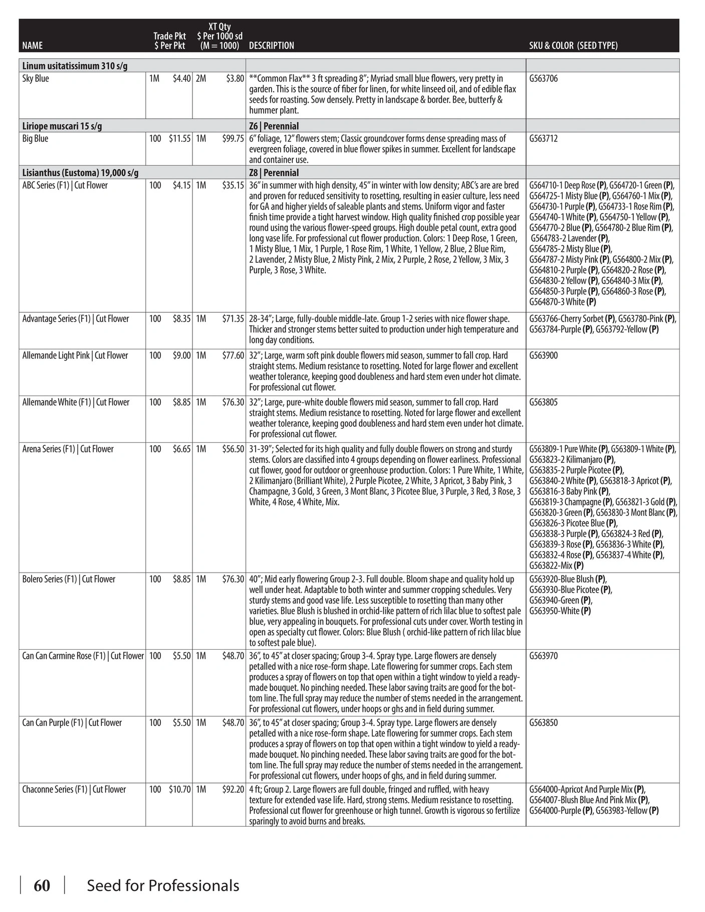 GeoSeed flyer page 62