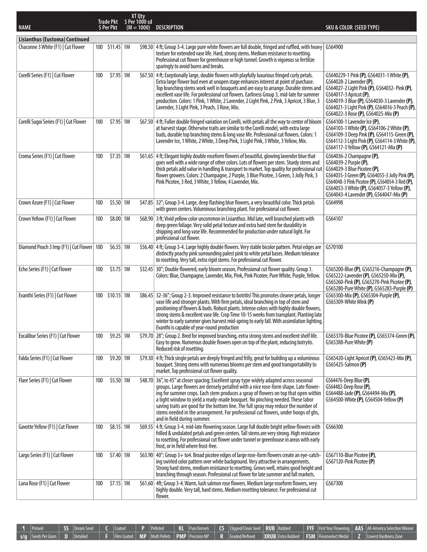 GeoSeed flyer page 63