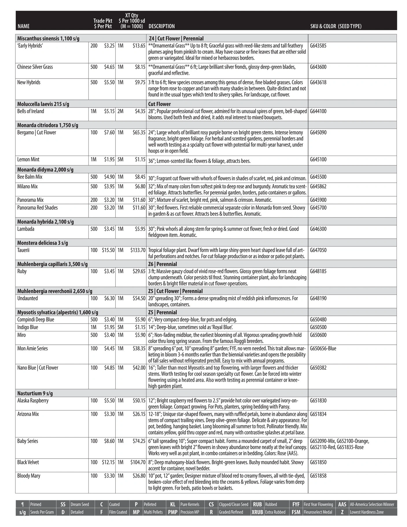 GeoSeed flyer page 71