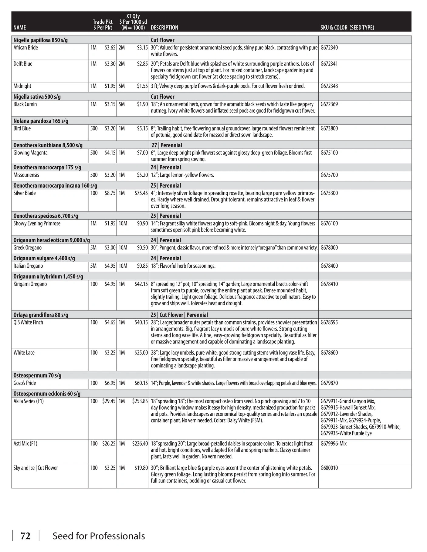GeoSeed flyer page 74