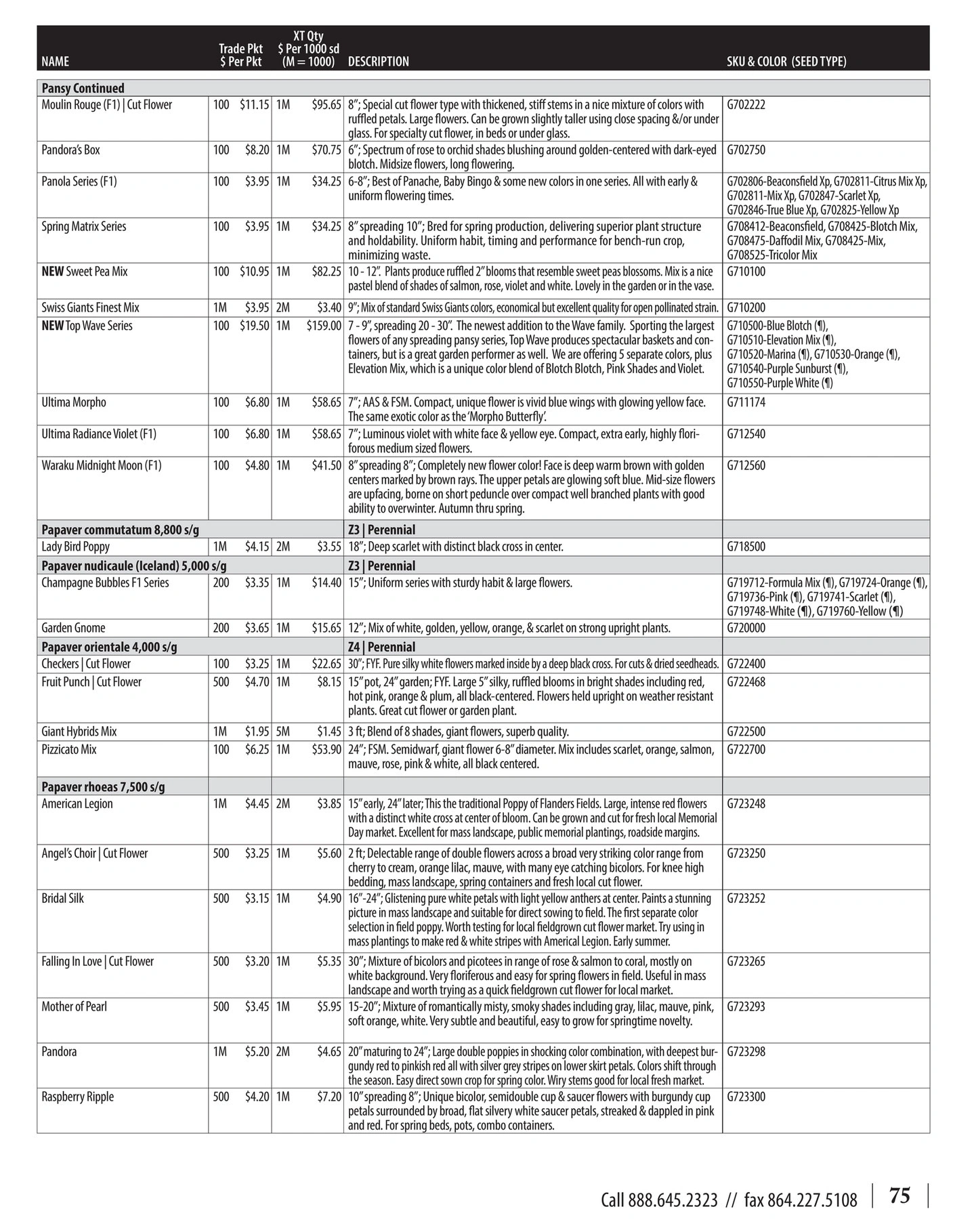 GeoSeed flyer page 79