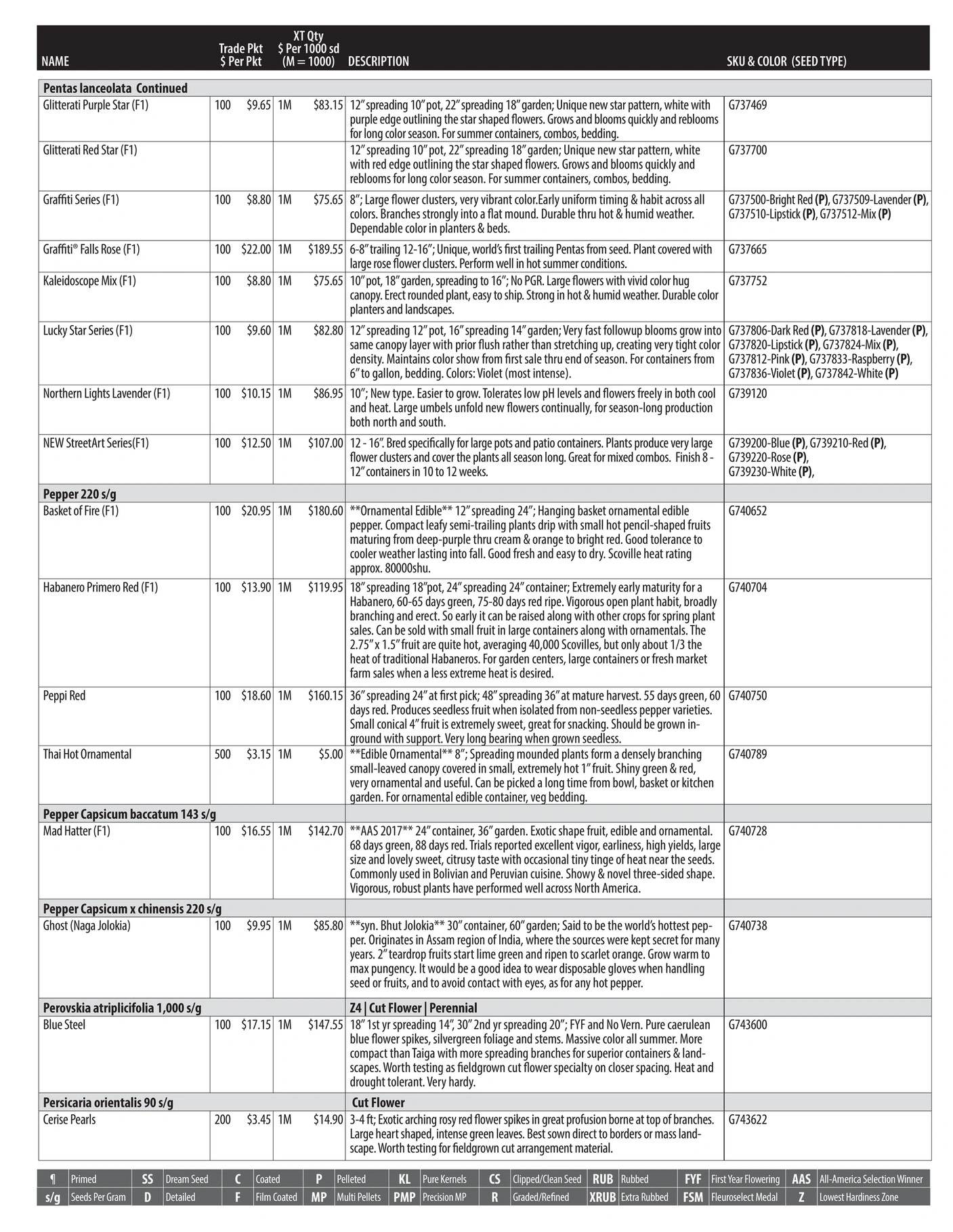GeoSeed flyer page 81