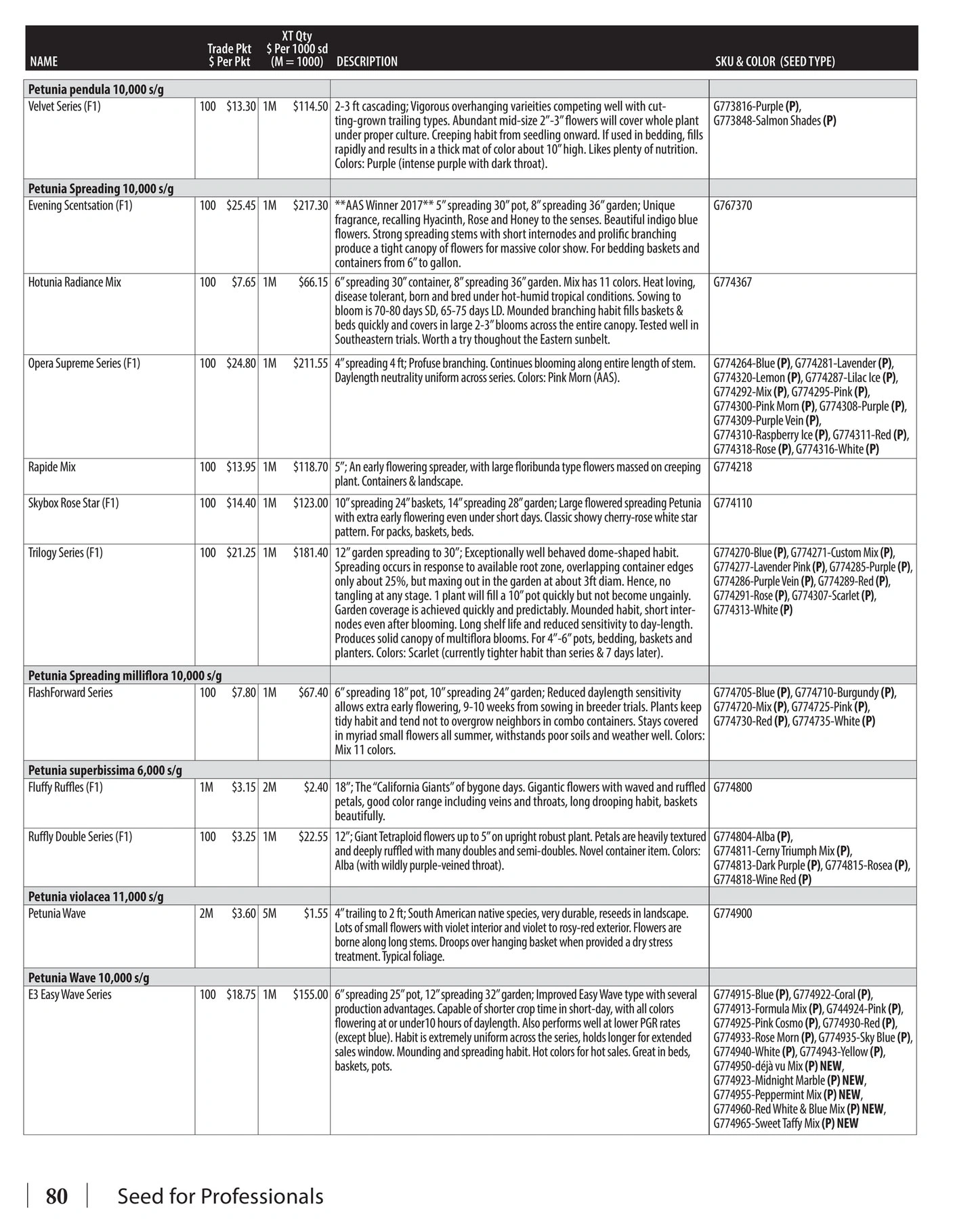 GeoSeed flyer page 84