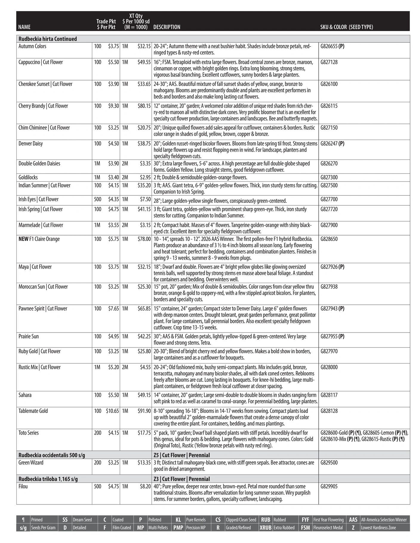 GeoSeed flyer page 89