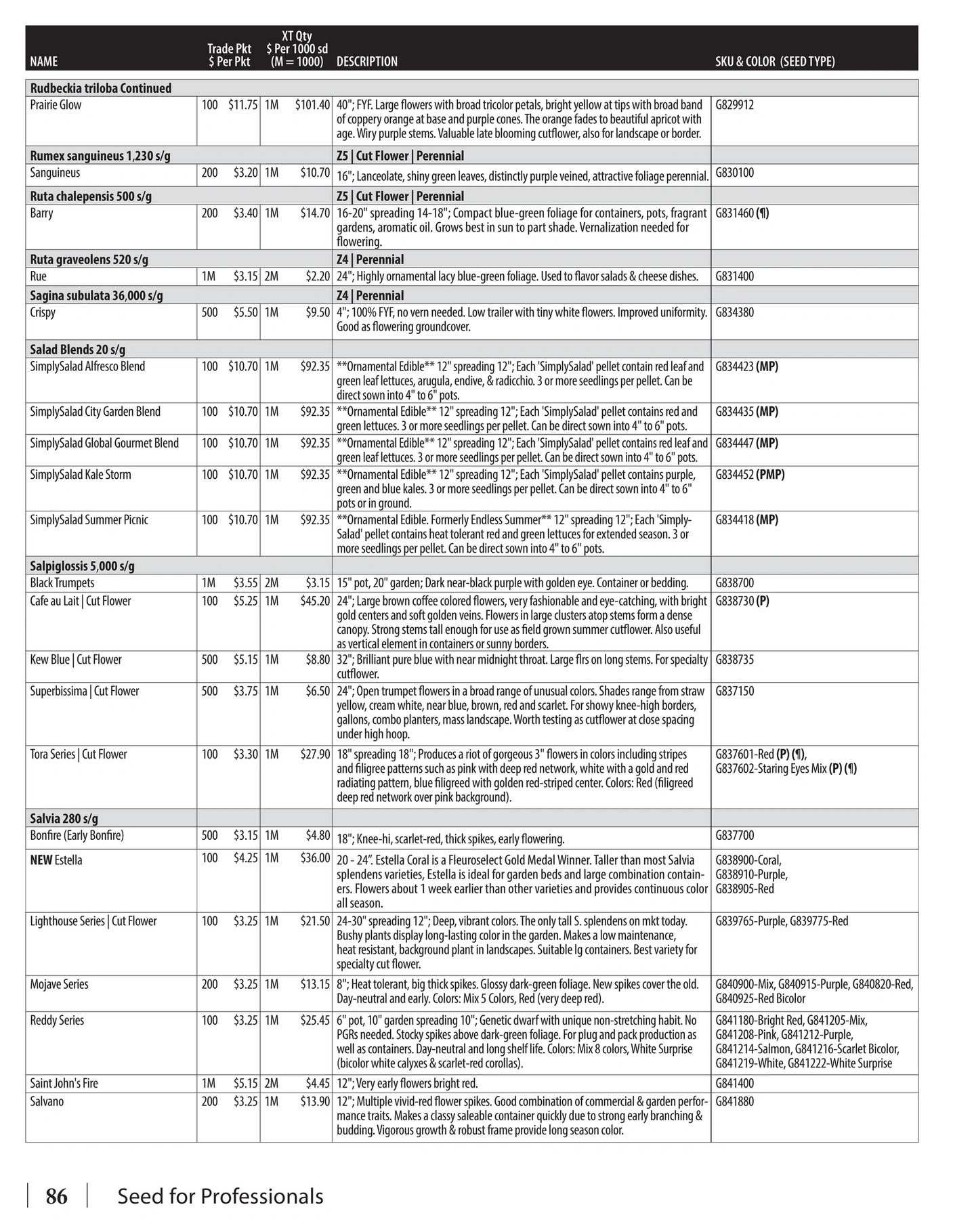 GeoSeed flyer page 90
