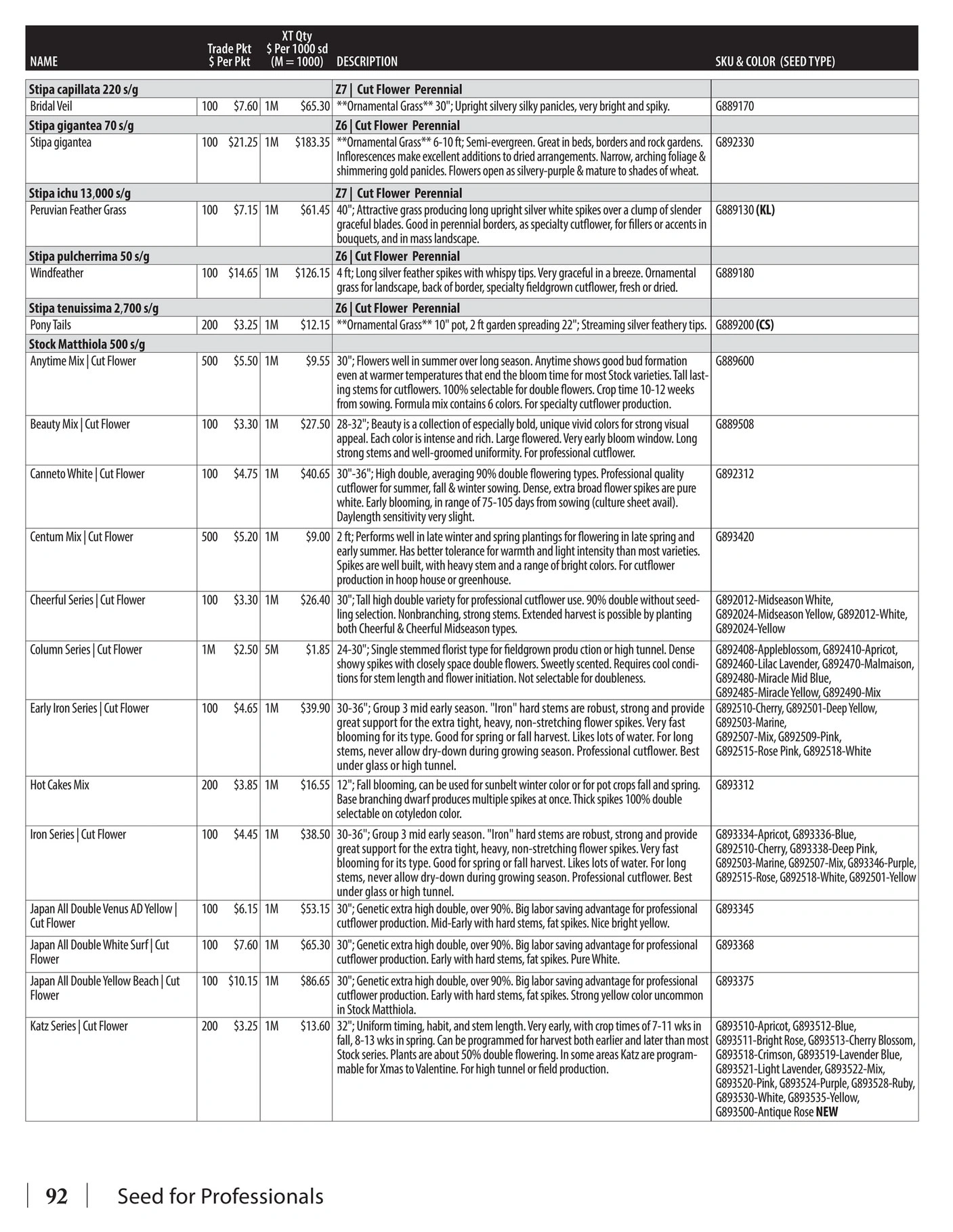 GeoSeed flyer page 96