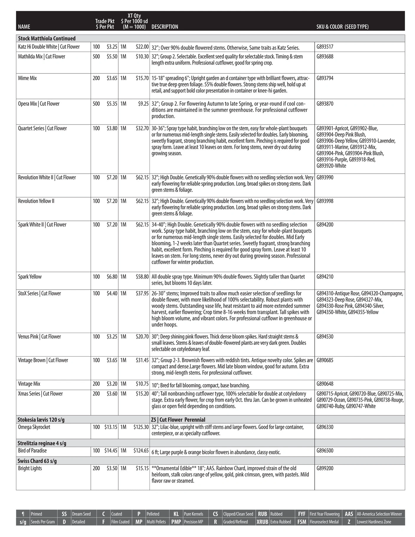GeoSeed flyer page 97