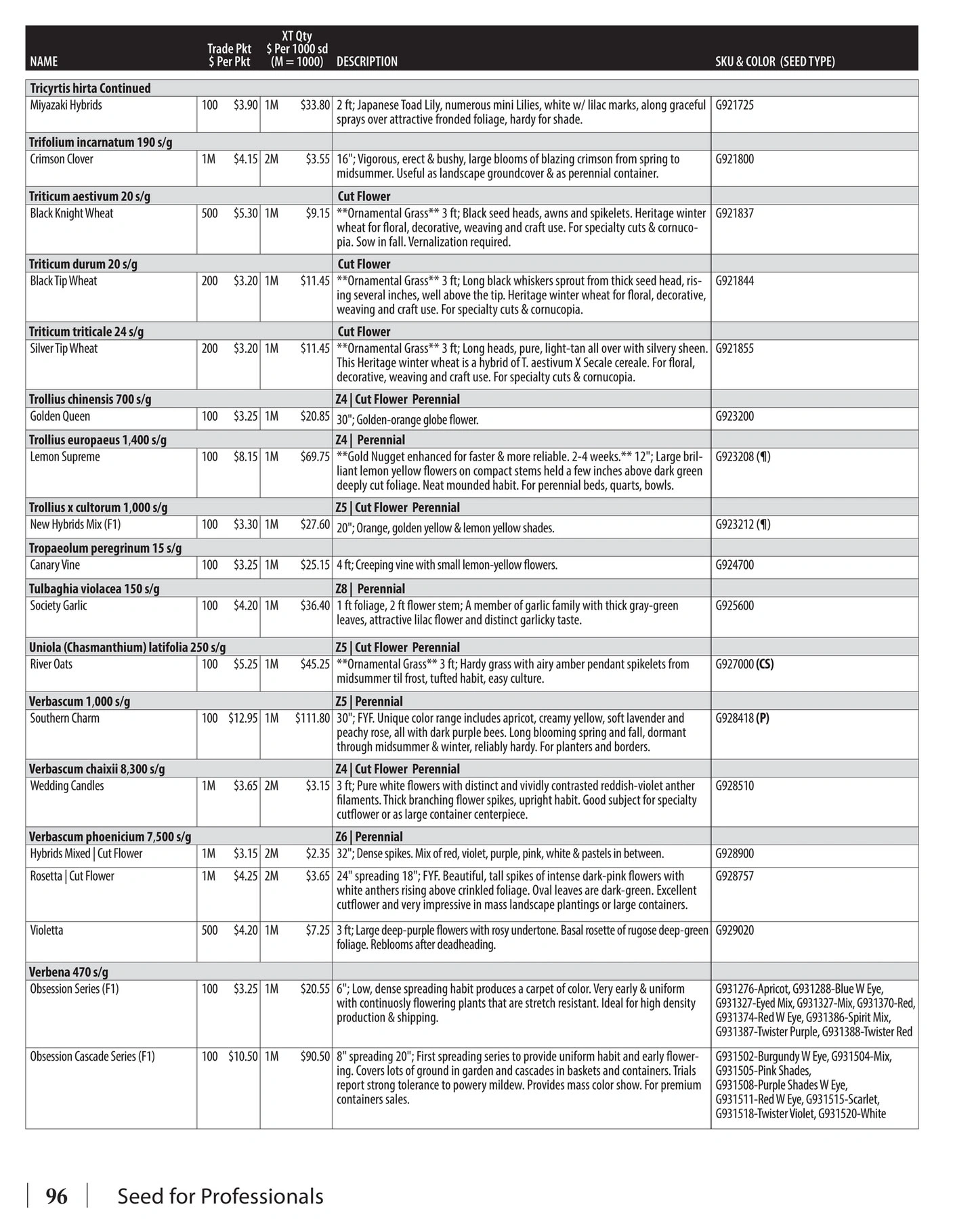GeoSeed flyer page 100