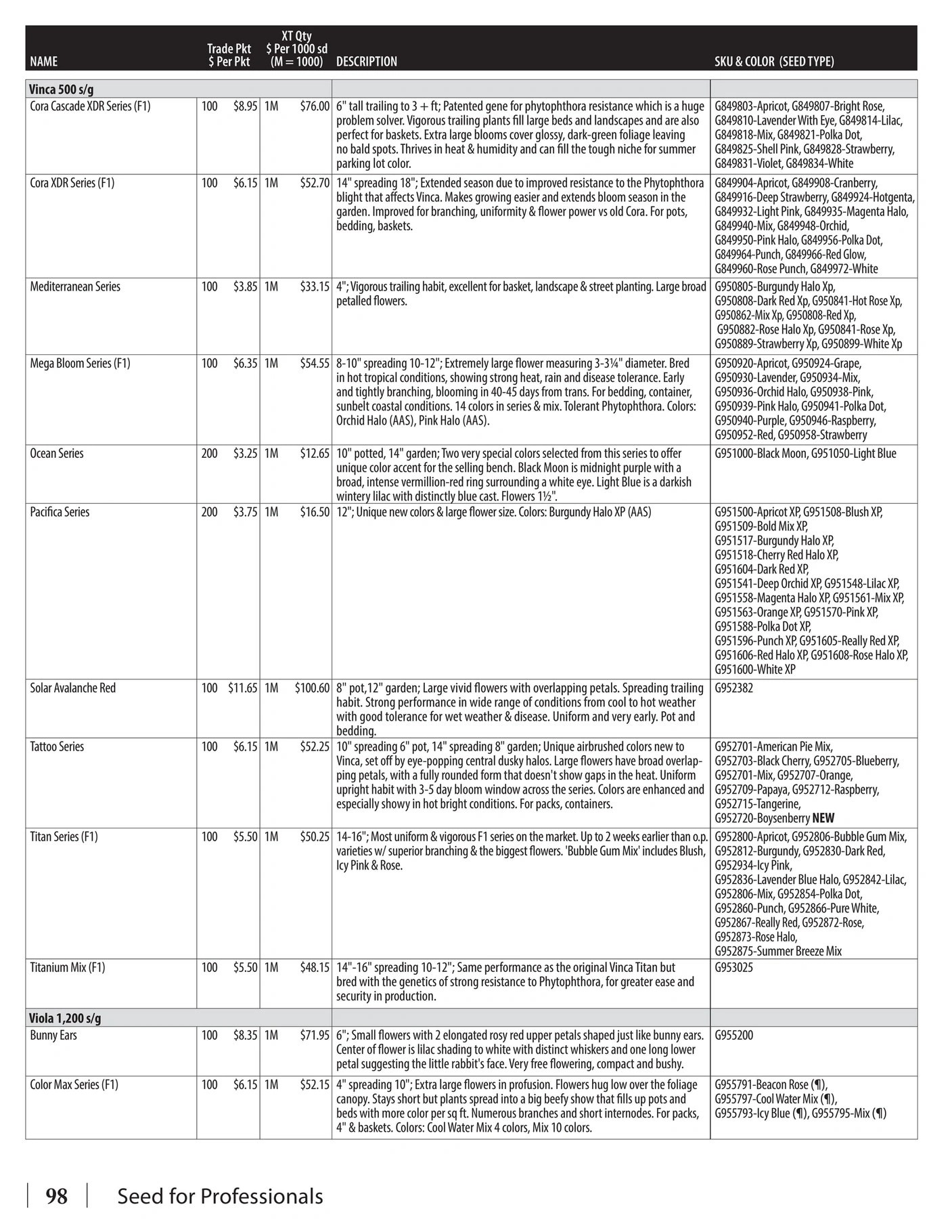 GeoSeed flyer page 102