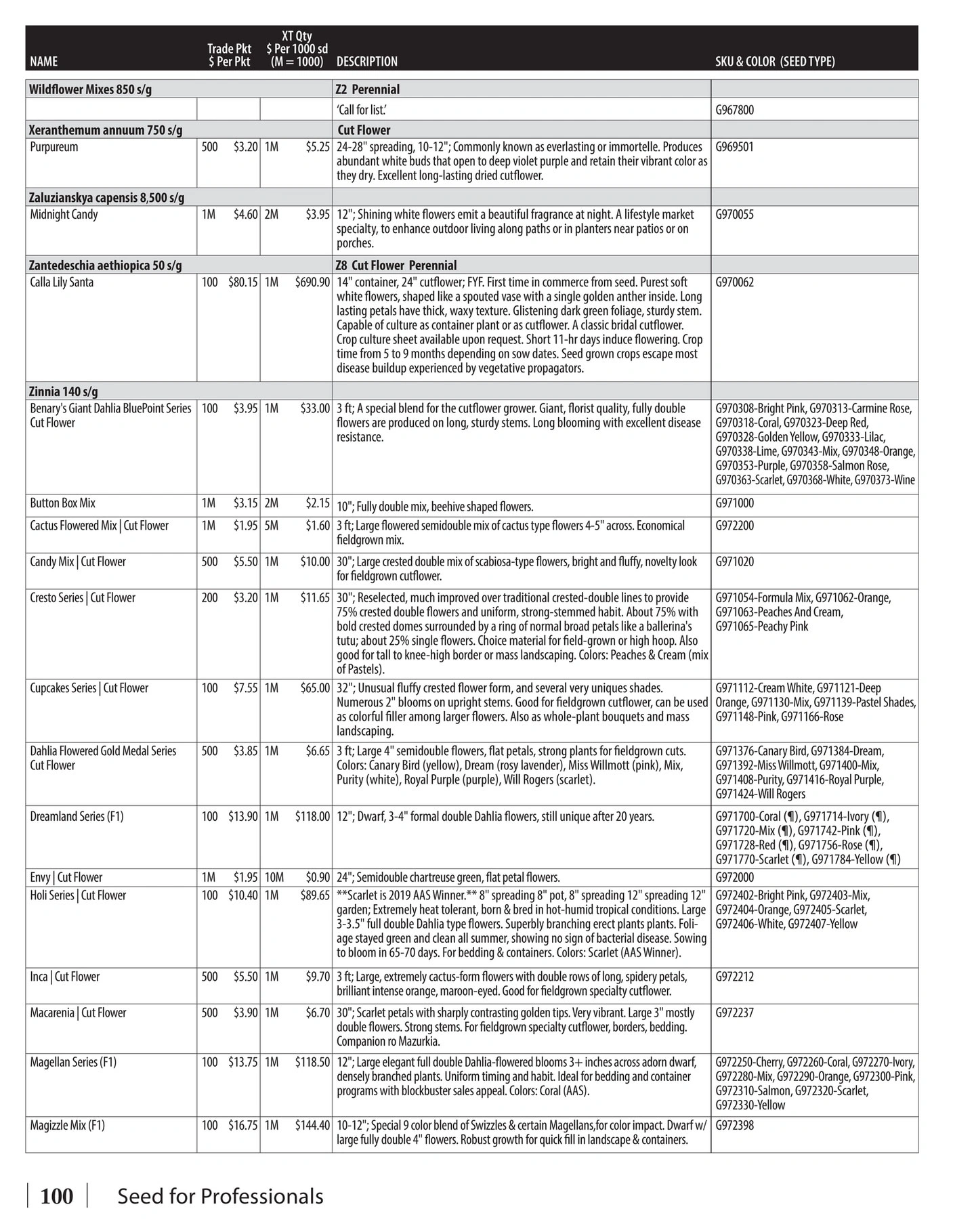 GeoSeed flyer page 104