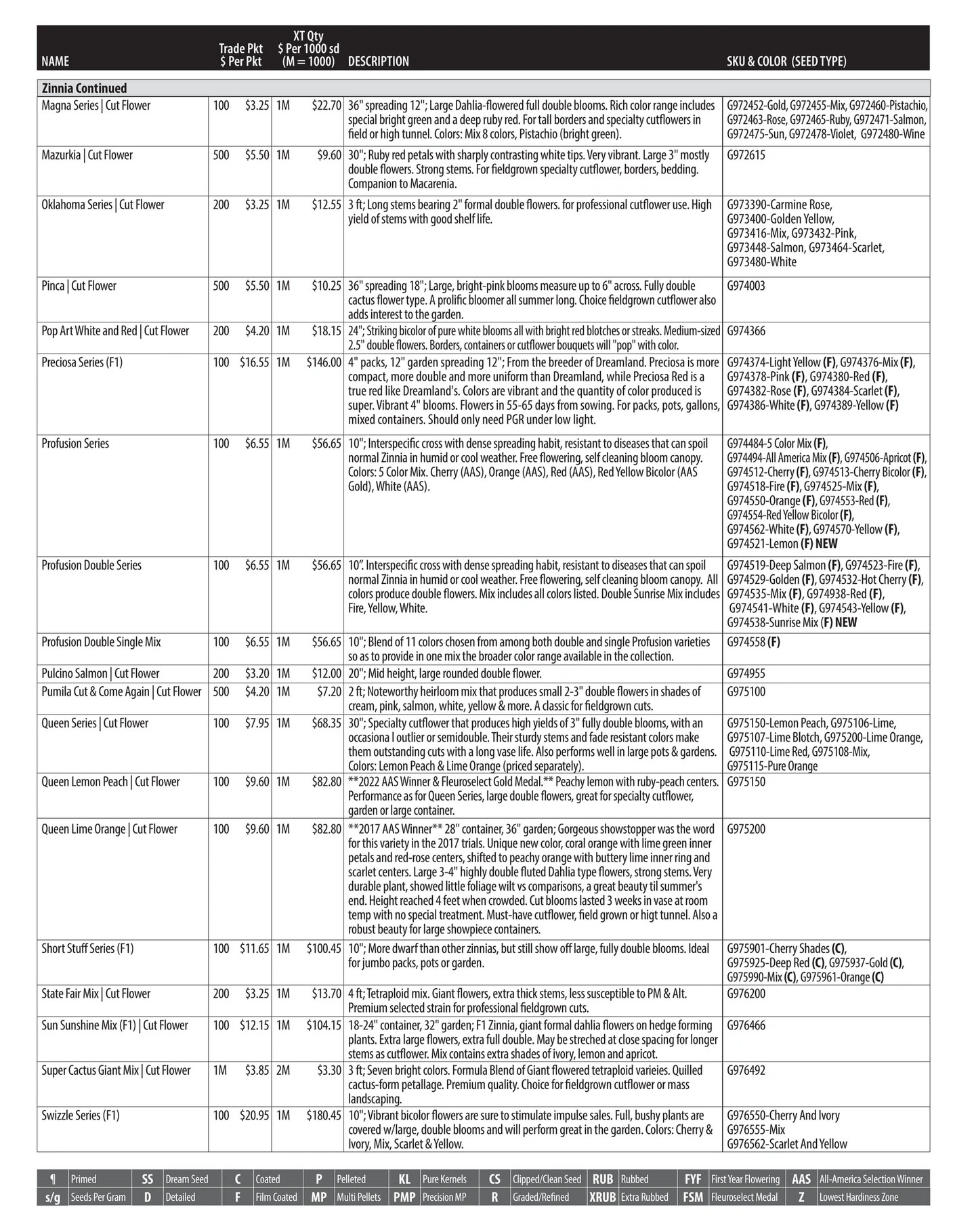GeoSeed flyer page 105