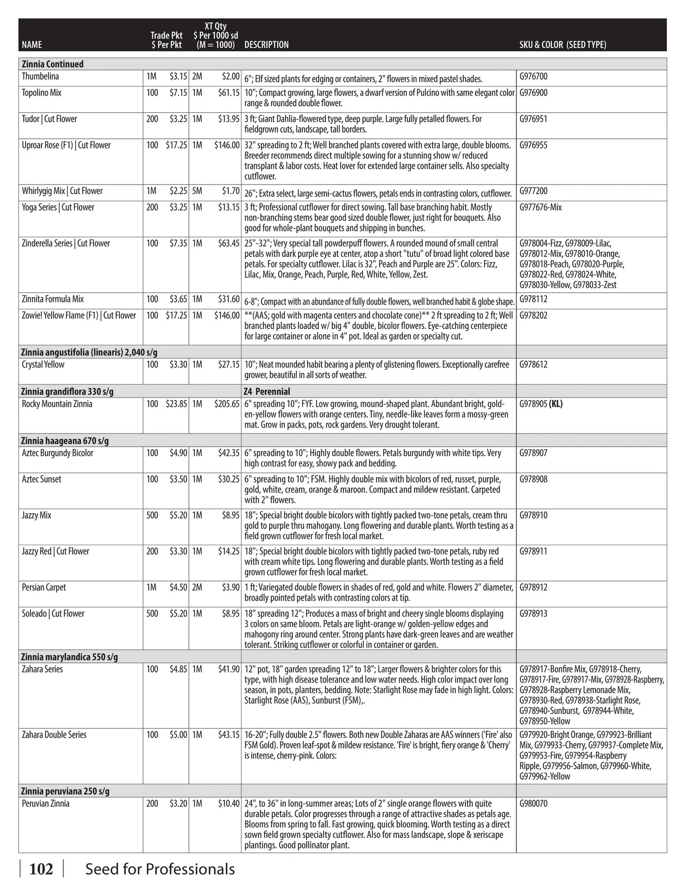 GeoSeed flyer page 106