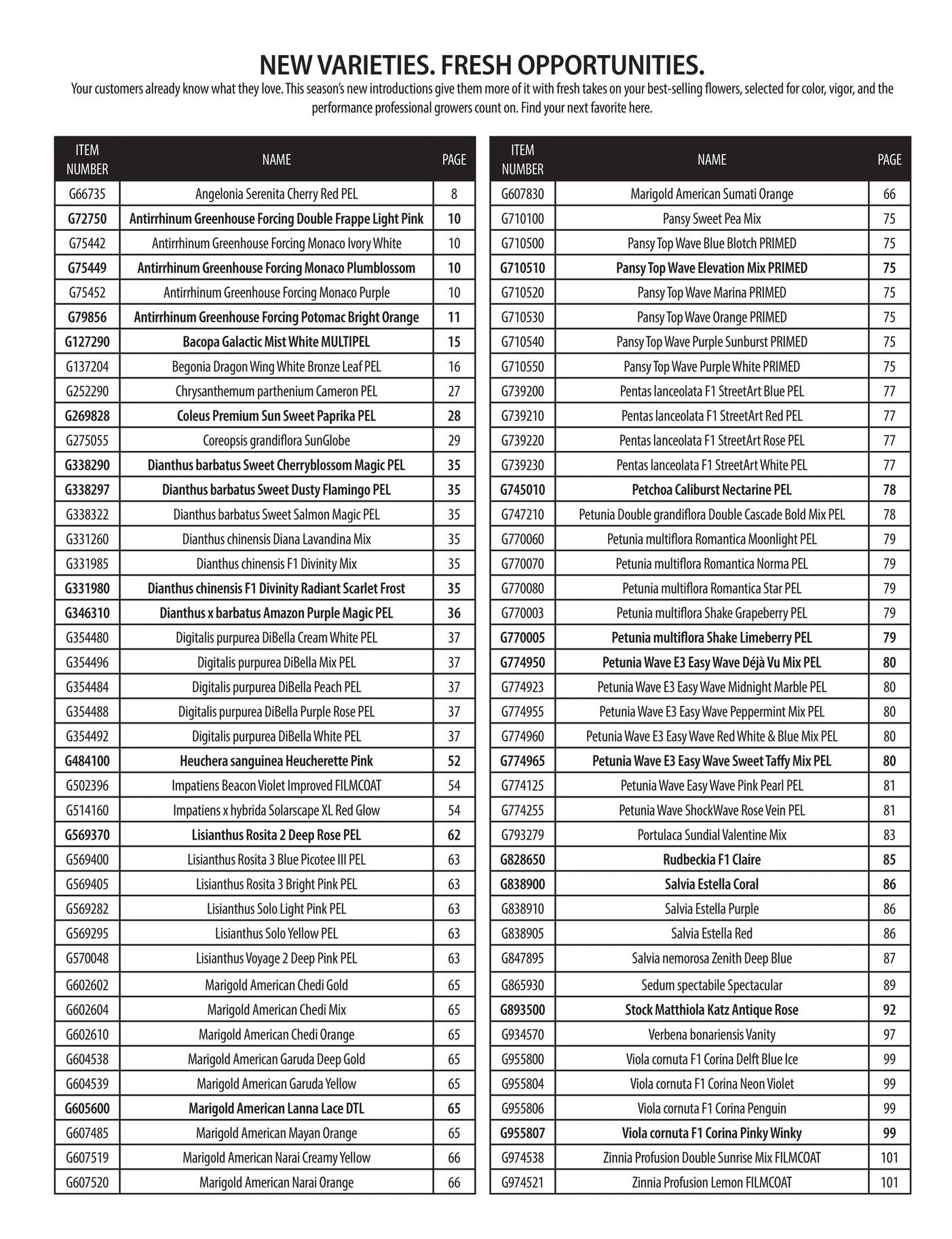 GeoSeed flyer page 108