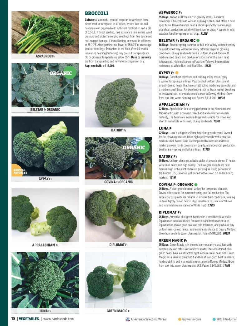 Harris Seeds flyer page 18