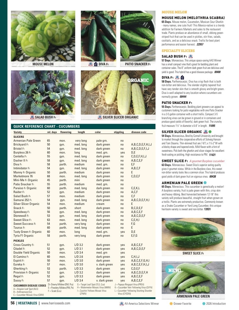 Harris Seeds flyer page 56