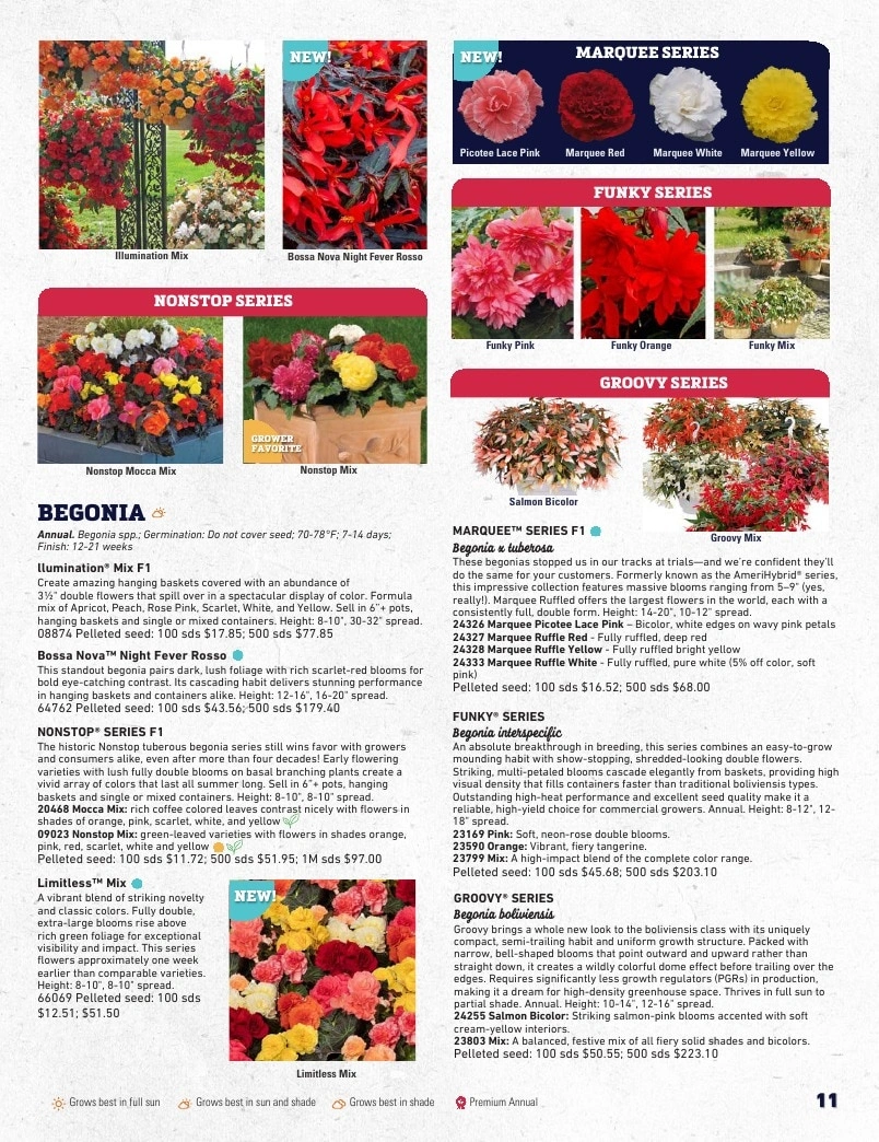 Harris Seeds flyer page 11