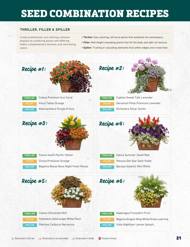 Harris Seeds flyer page 21