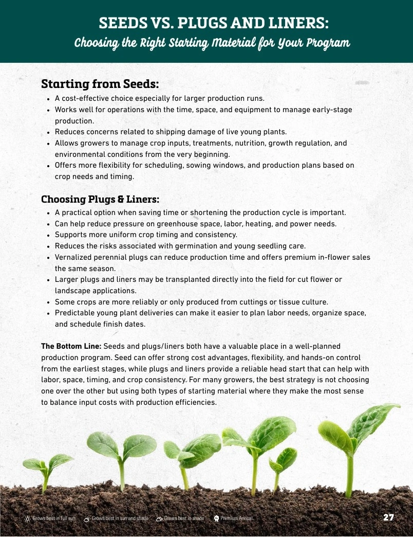 Harris Seeds flyer page 27
