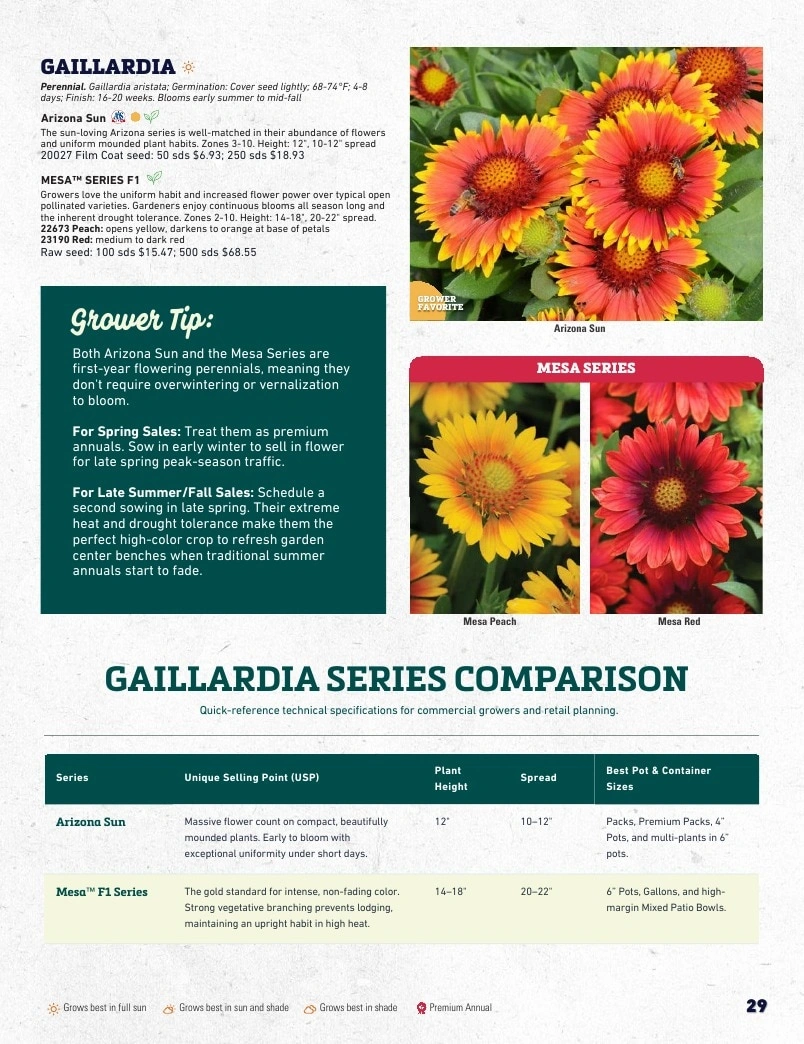 Harris Seeds flyer page 29